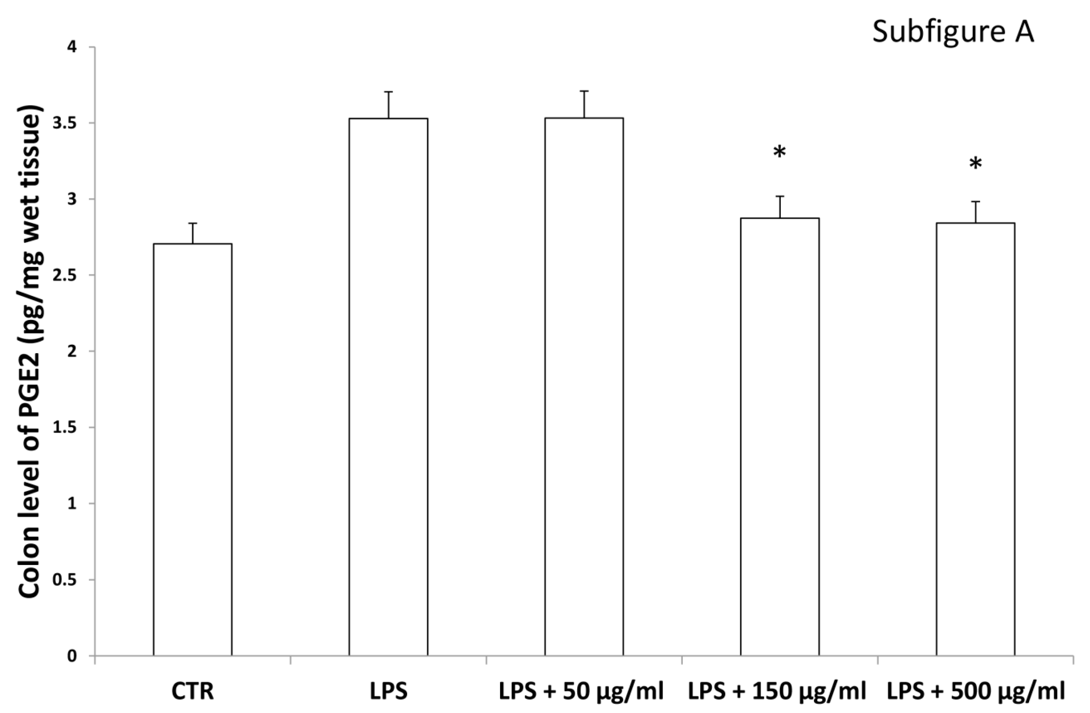 Antioxidants 09 00437 g010a