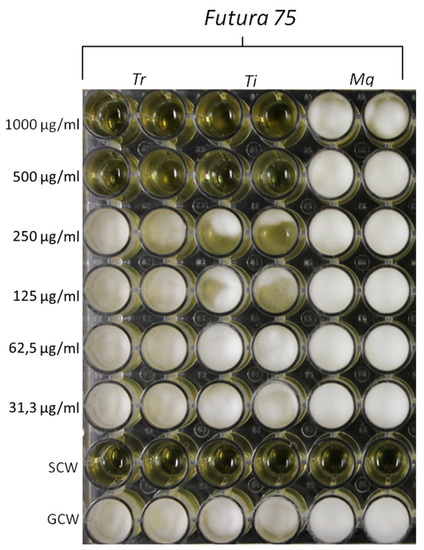 Antioxidants 09 00437 g011 550