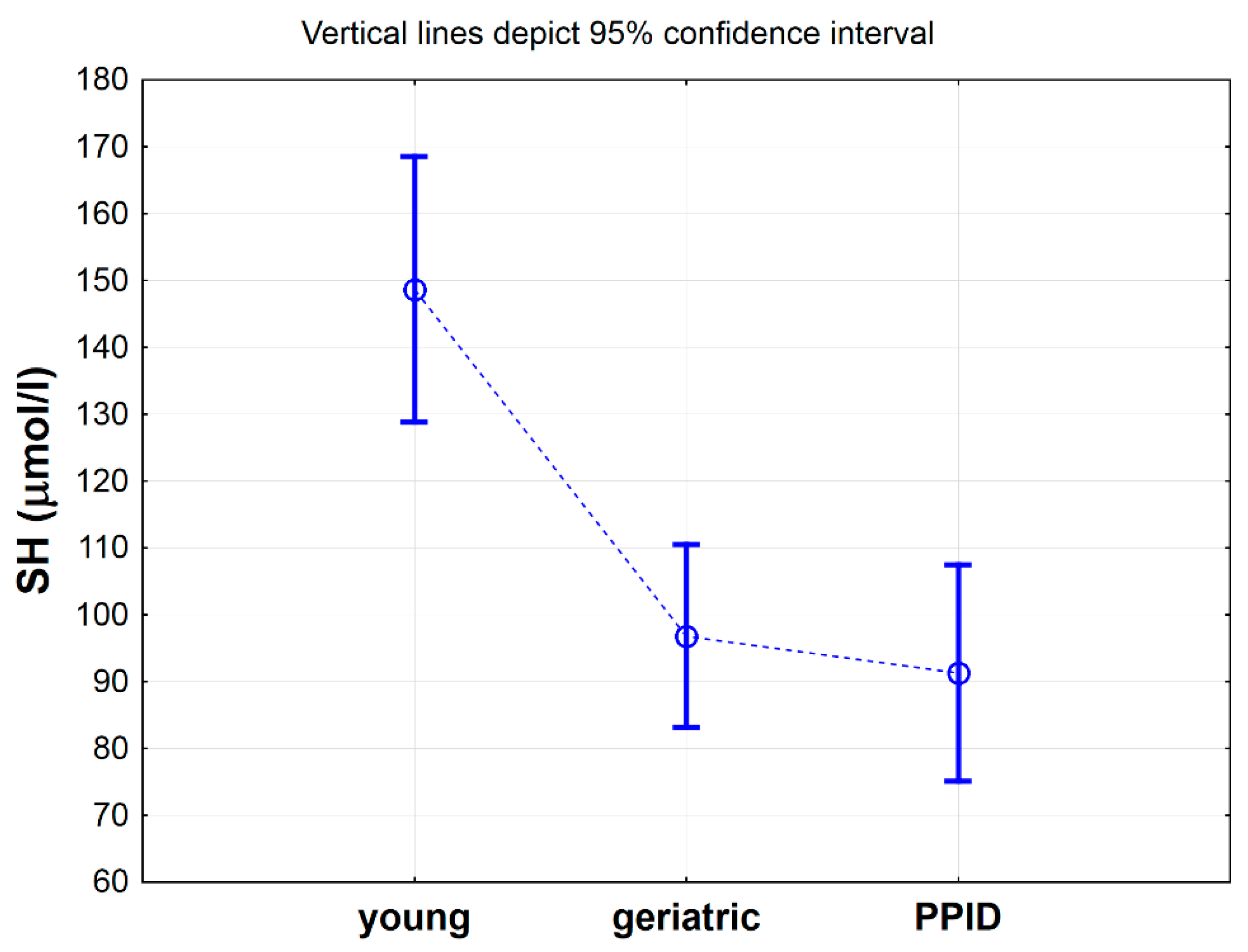 Antioxidants 09 00444 g001