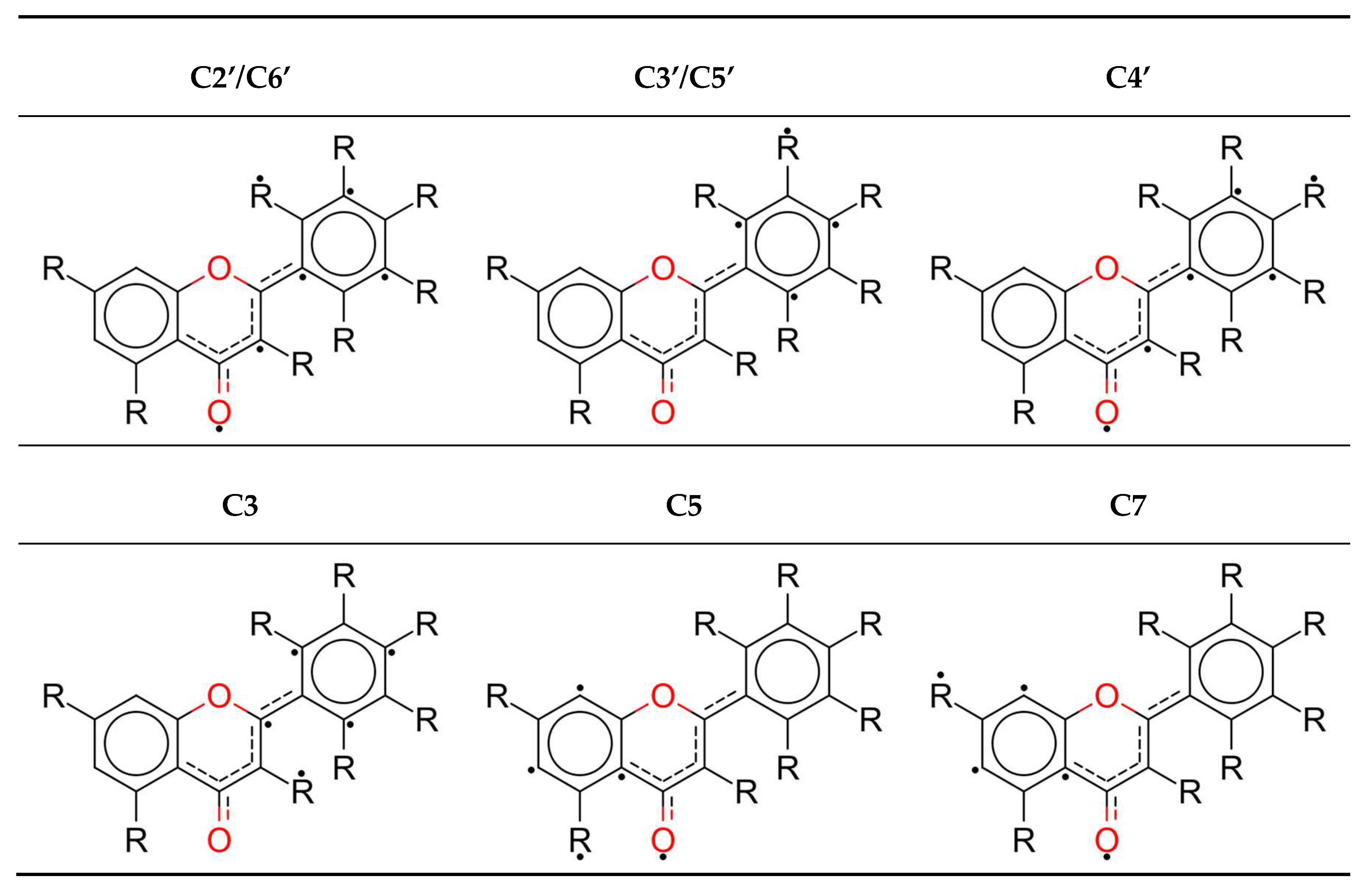 Antioxidants 09 00461 g001 Antioxidants 09 00461 g001
