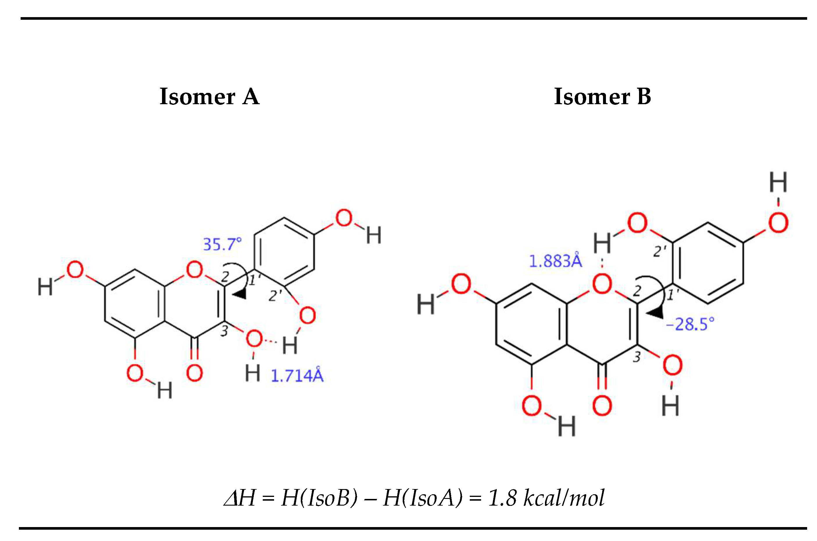 Antioxidants 09 00461 g002 Antioxidants 09 00461 g002