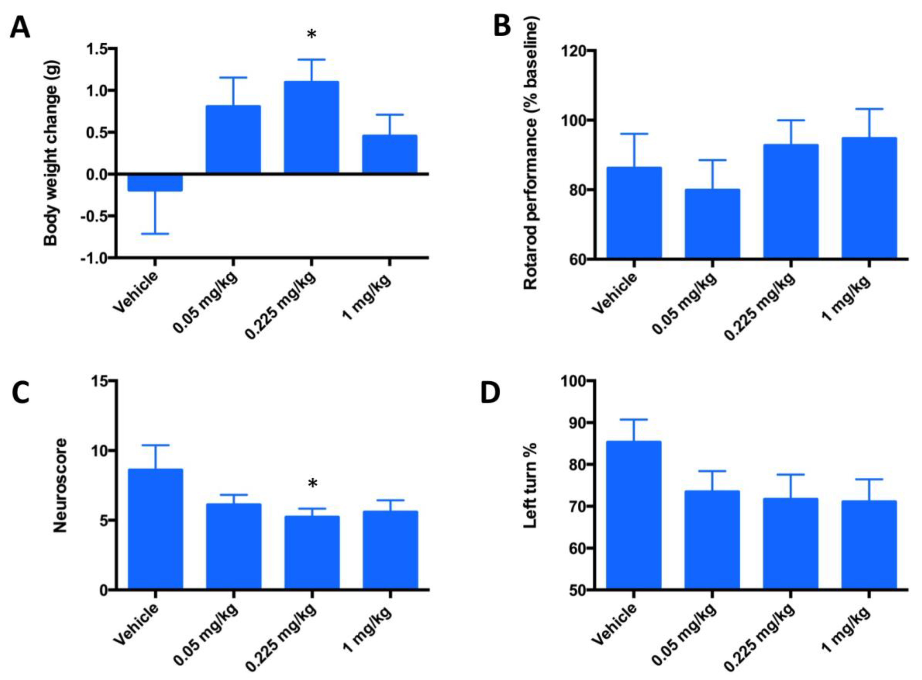 Antioxidants 09 00467 g007 Antioxidants 09 00467 g007