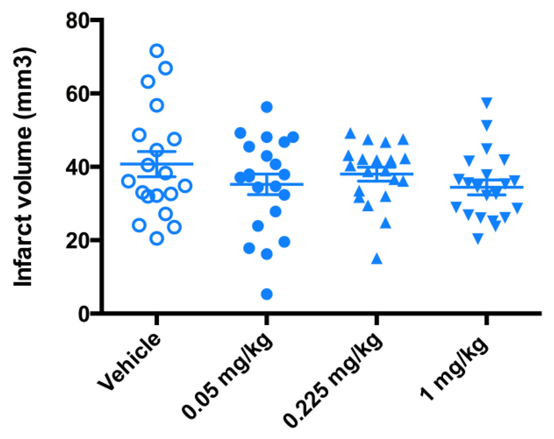 Antioxidants 09 00467 g008 Antioxidants 09 00467 g008