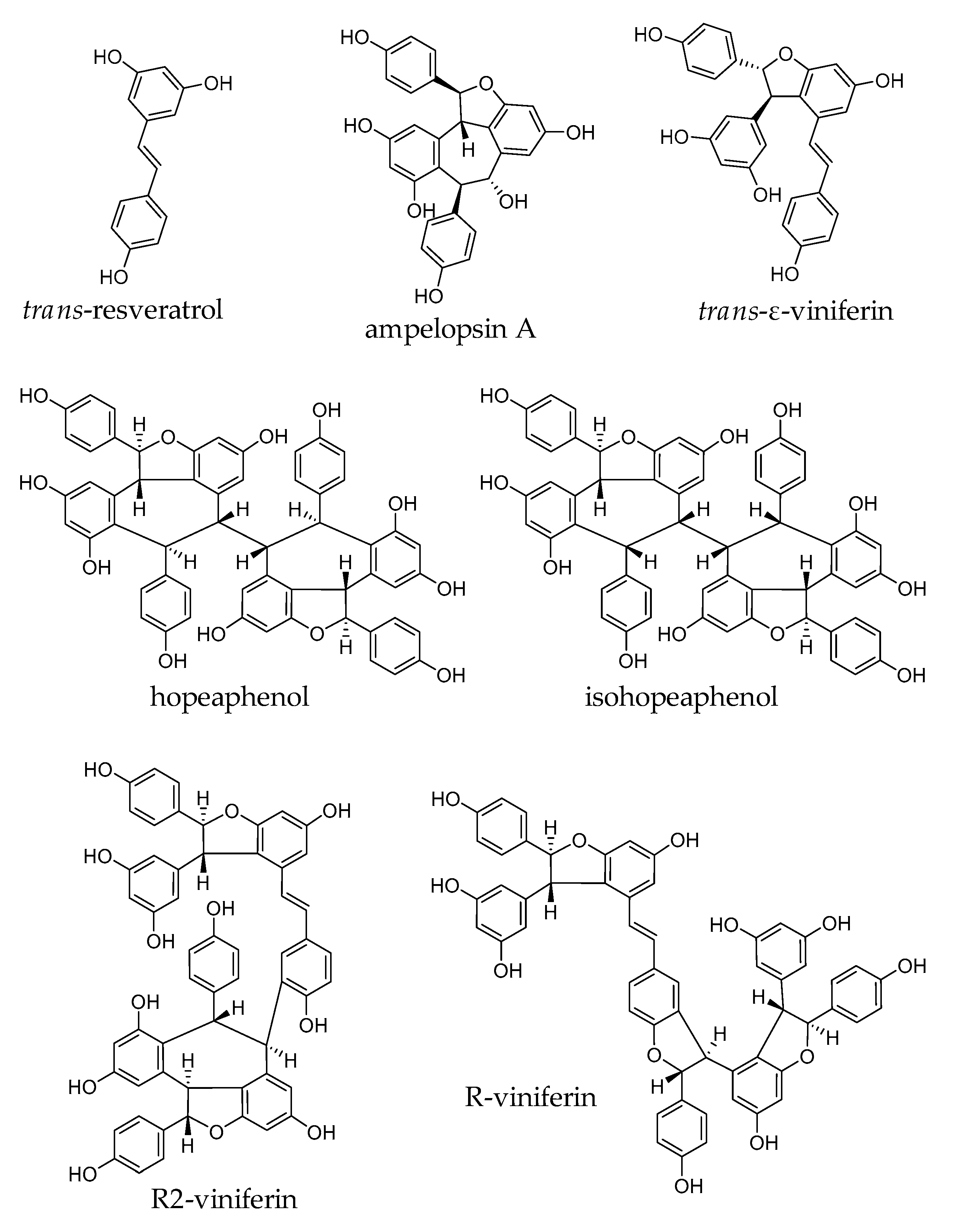 Antioxidants 09 00469 g001