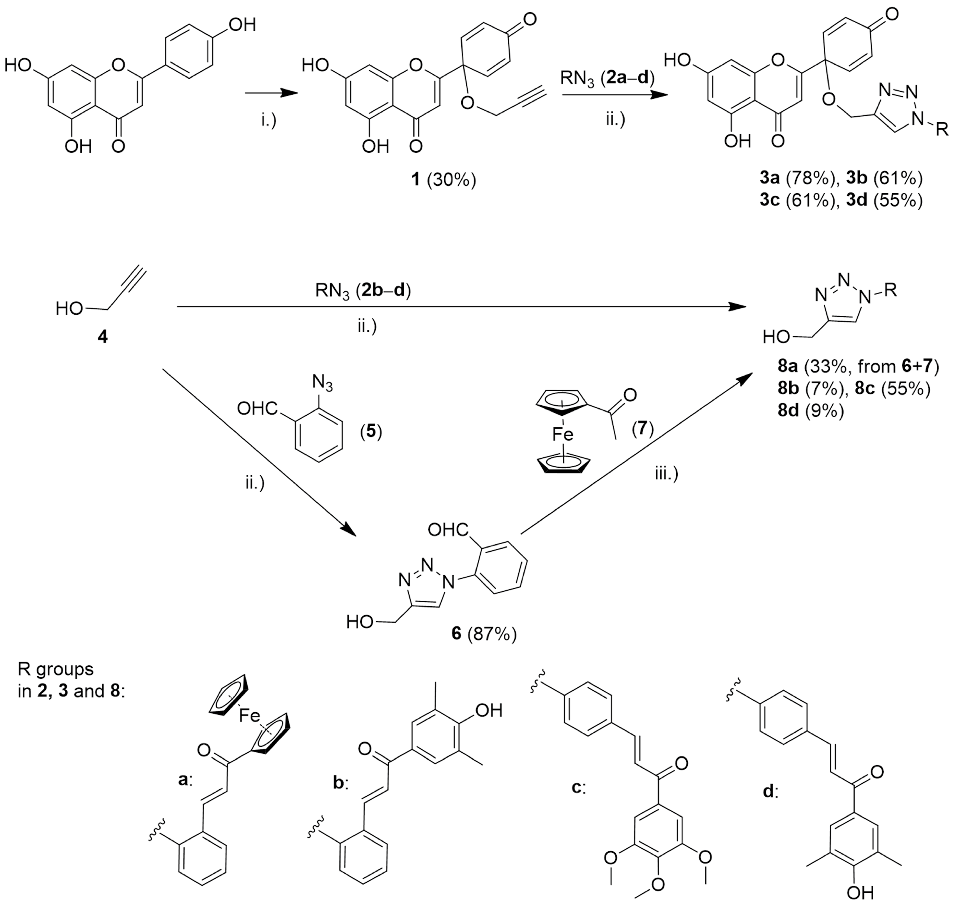 Antioxidants 09 00519 sch001 Antioxidants 09 00519 sch001