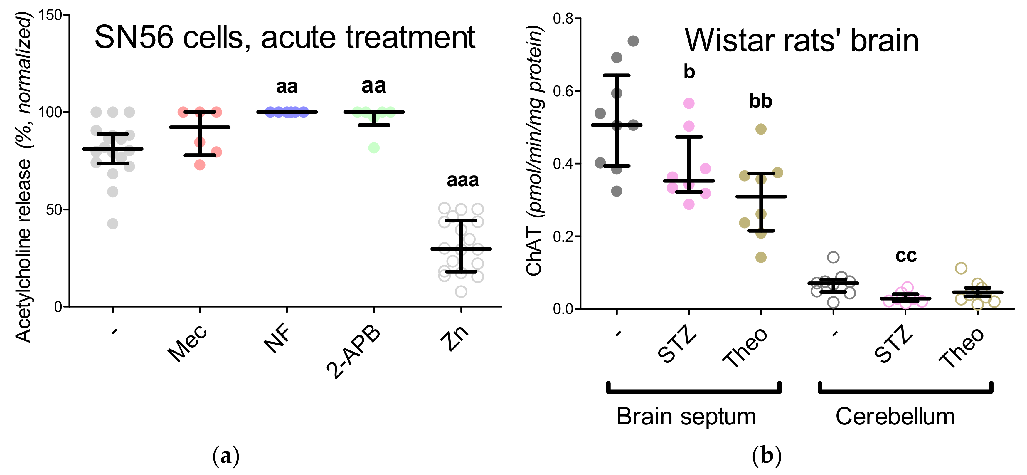 Antioxidants 09 00522 g002a Antioxidants 09 00522 g002a