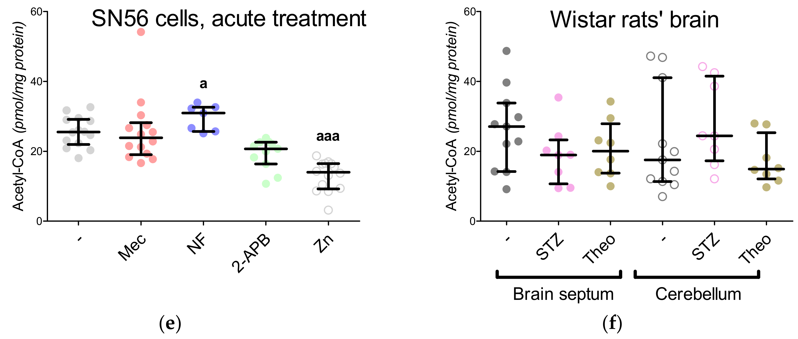 Antioxidants 09 00522 g006b Antioxidants 09 00522 g006b