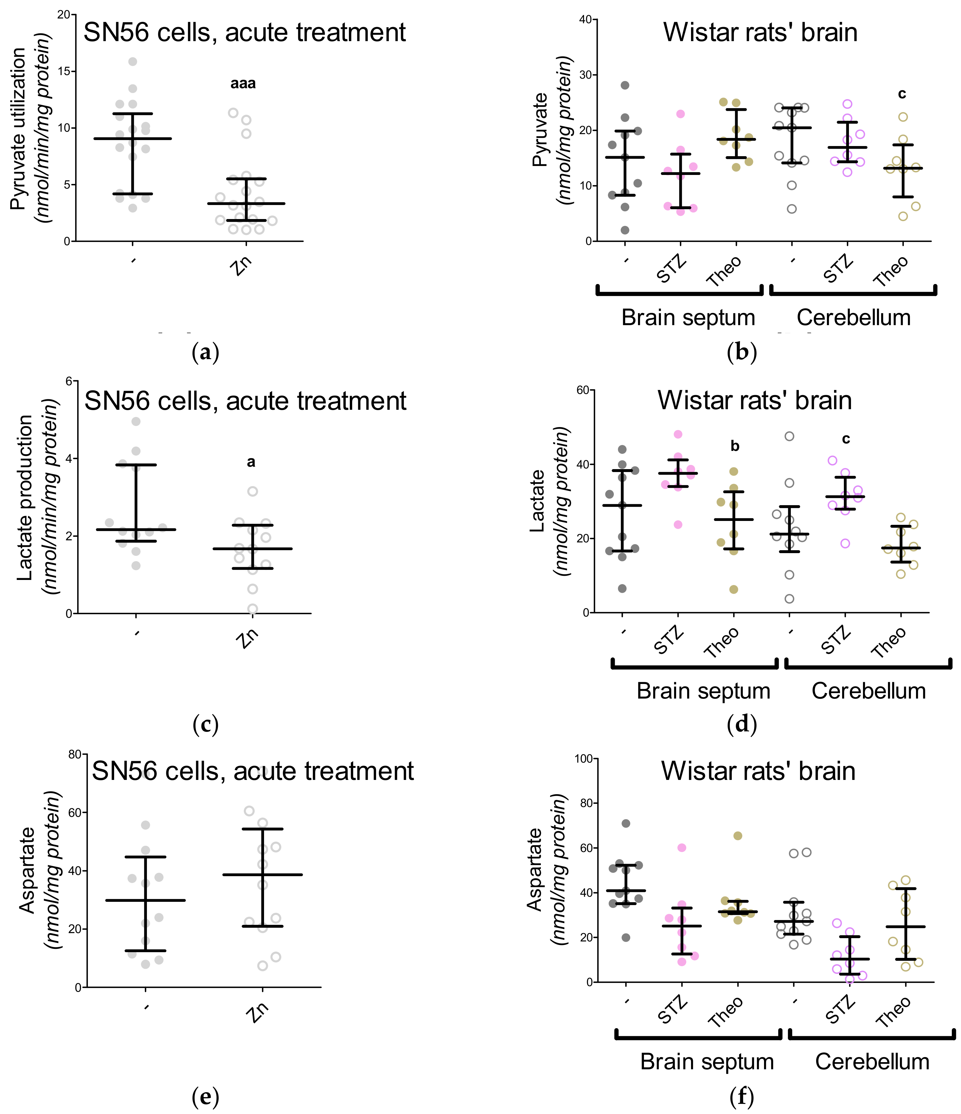 Antioxidants 09 00522 g008a Antioxidants 09 00522 g008a