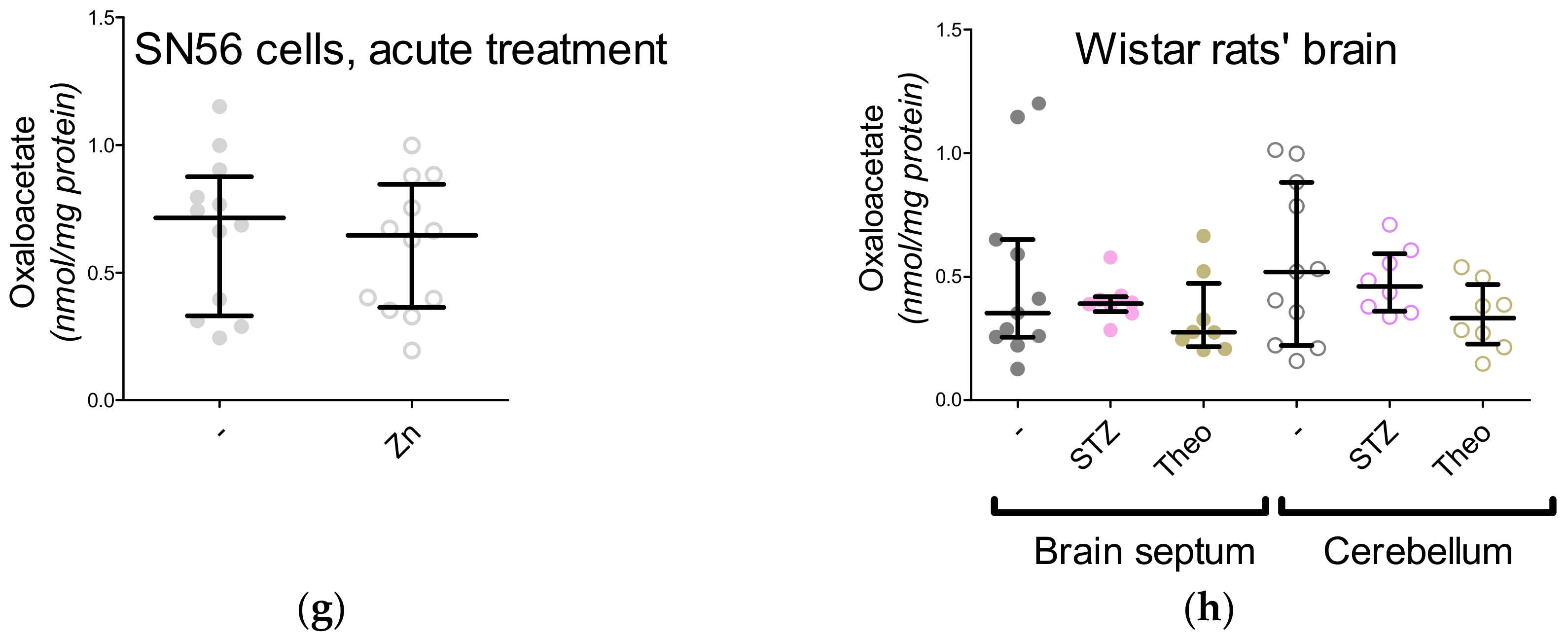 Antioxidants 09 00522 g008b Antioxidants 09 00522 g008b