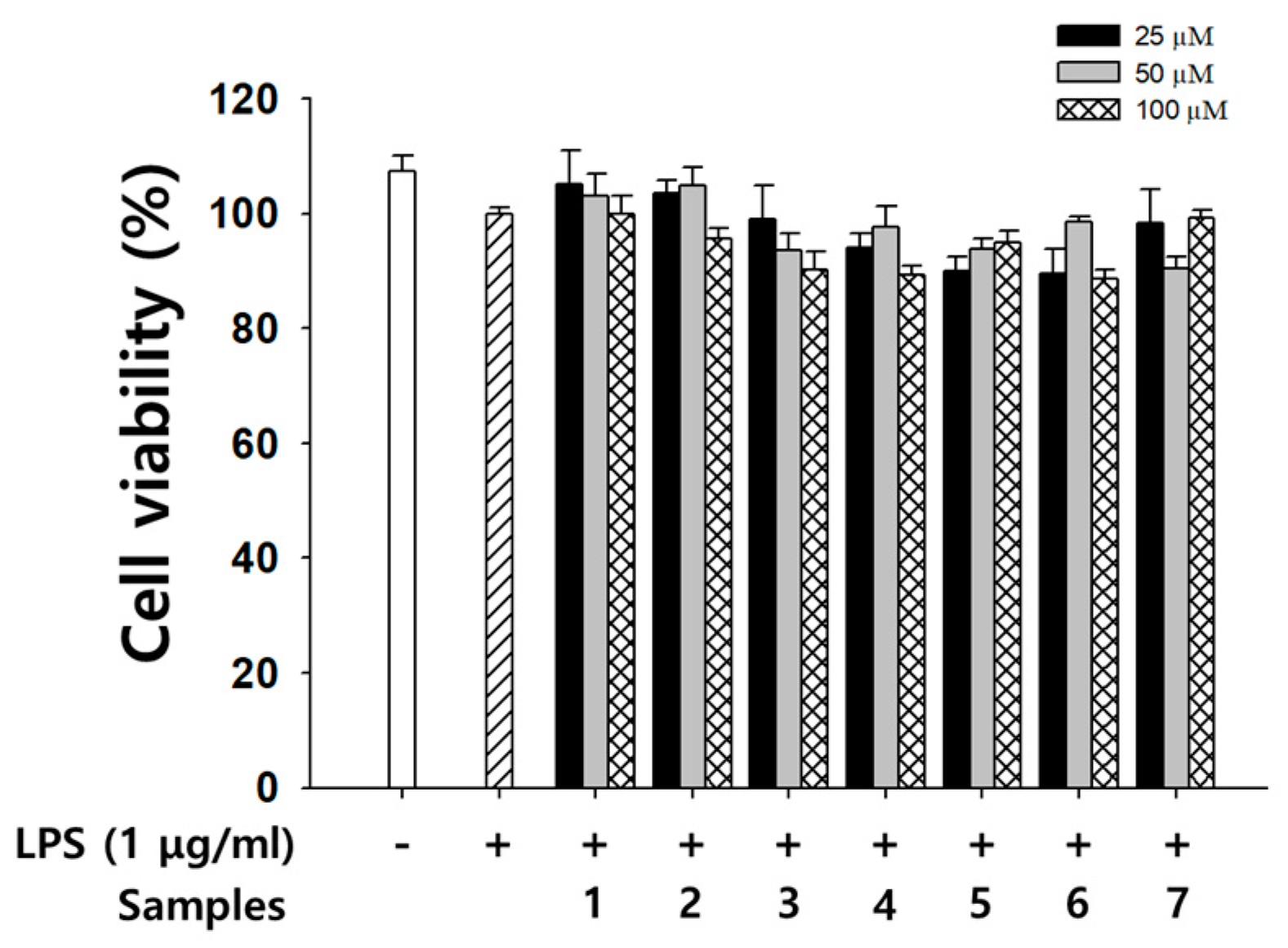 Antioxidants 09 00539 g005 Antioxidants 09 00539 g005