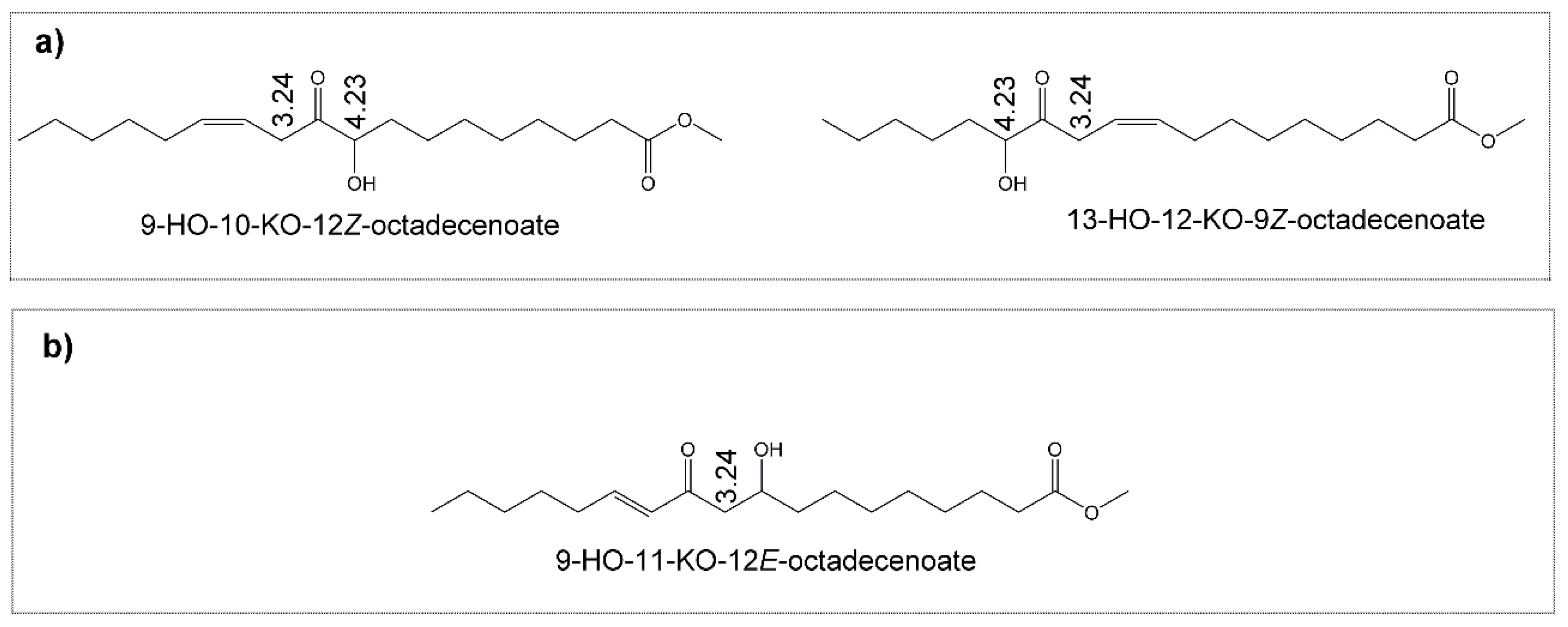Antioxidants 09 00544 g007