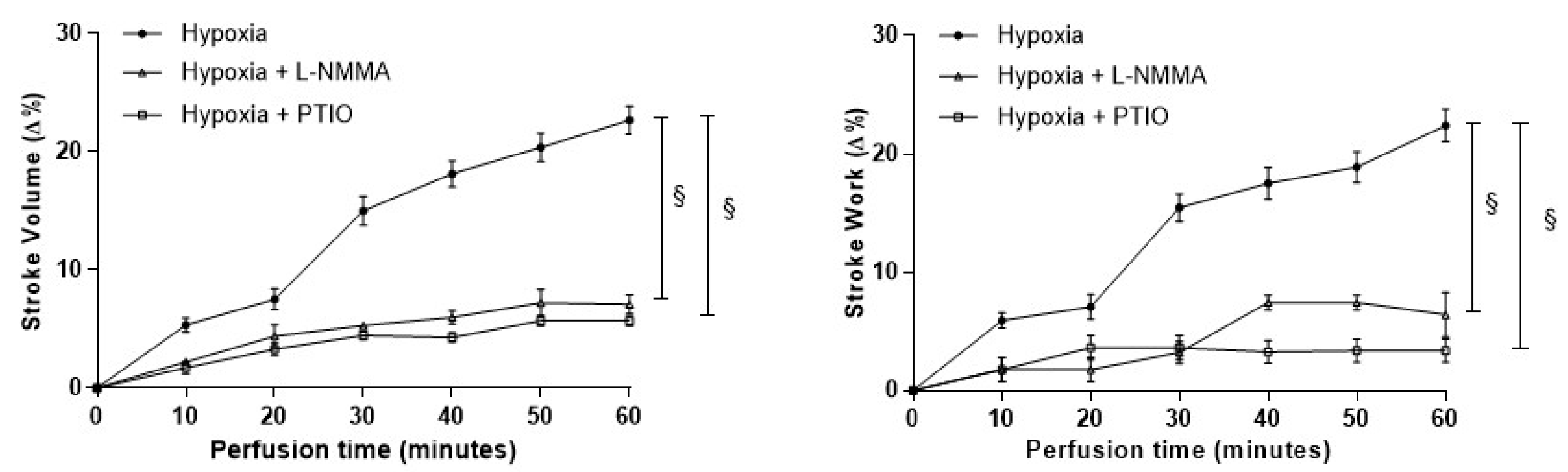 Antioxidants 09 00555 g001 Antioxidants 09 00555 g001