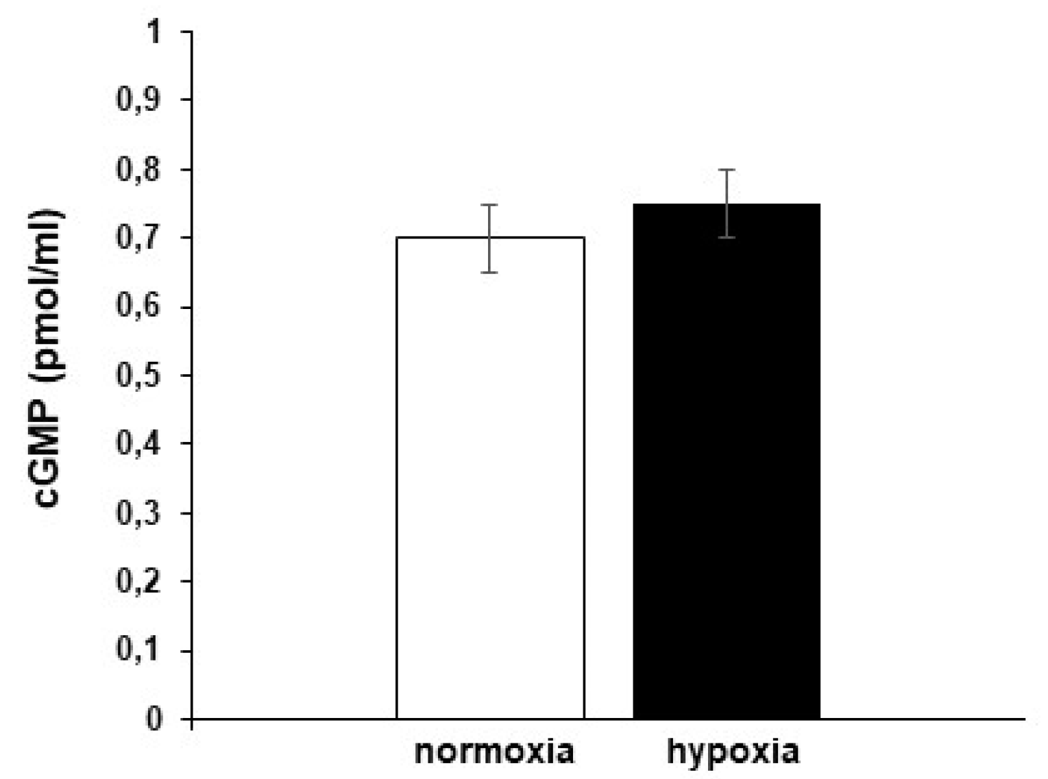 Antioxidants 09 00555 g003 Antioxidants 09 00555 g003