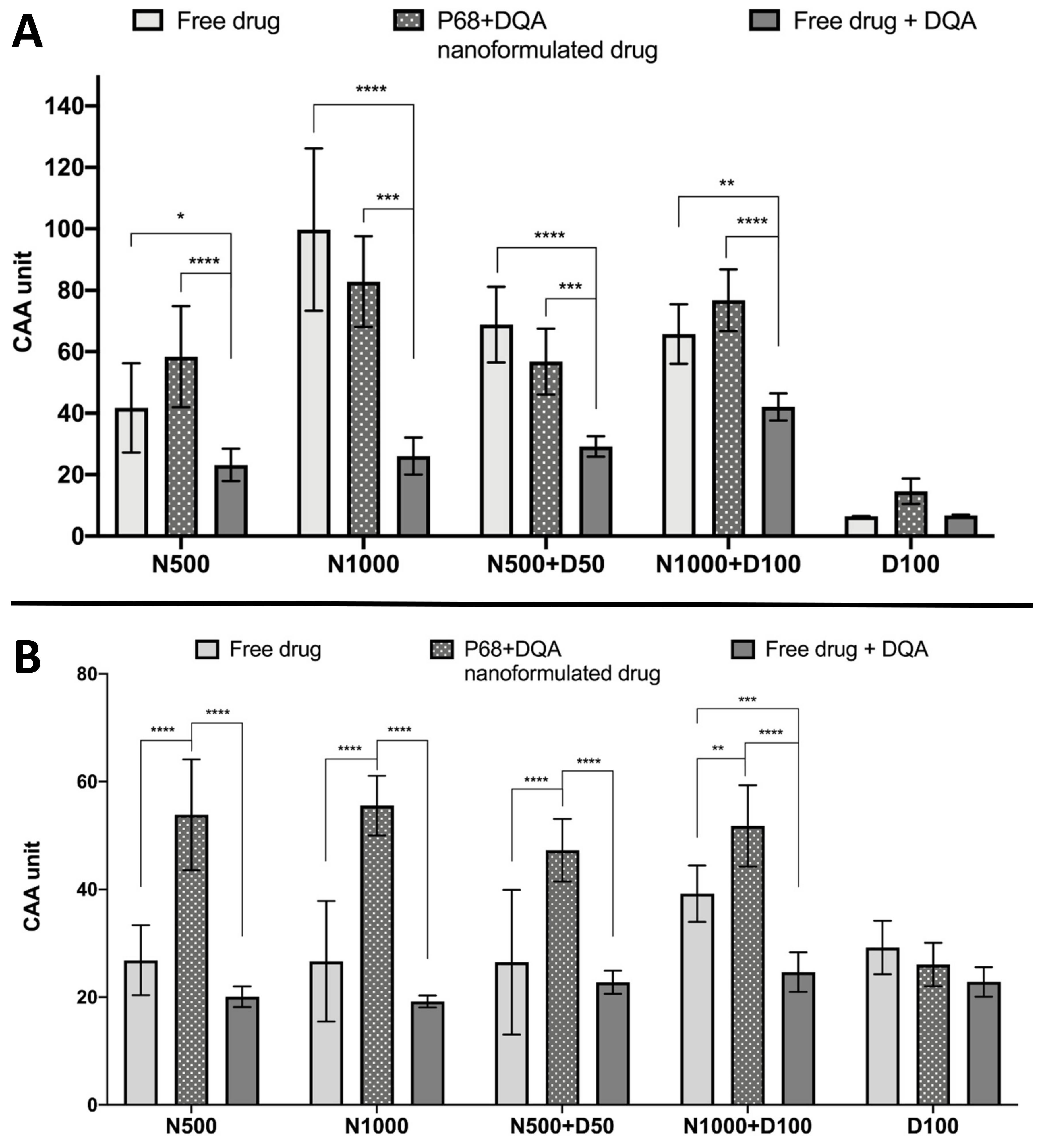Antioxidants 09 00600 g005 Antioxidants 09 00600 g005