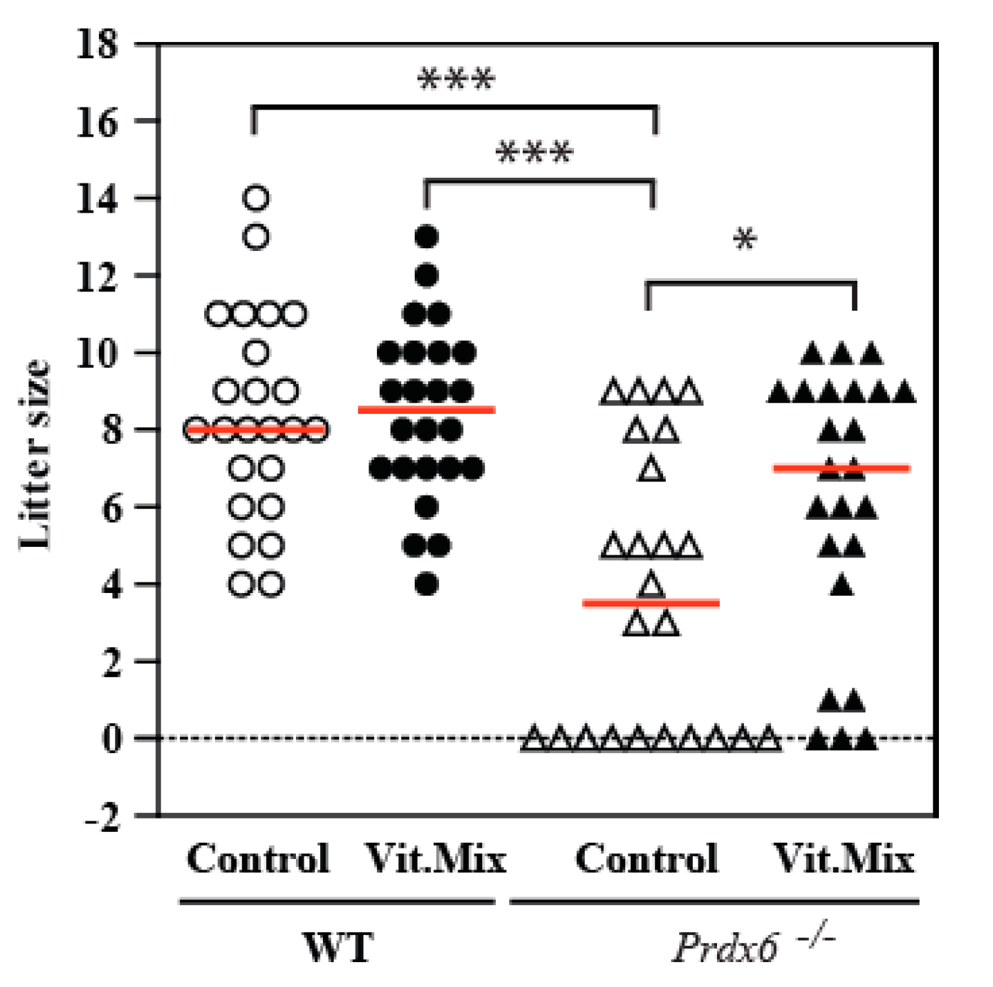 Antioxidants 09 00613 g001
