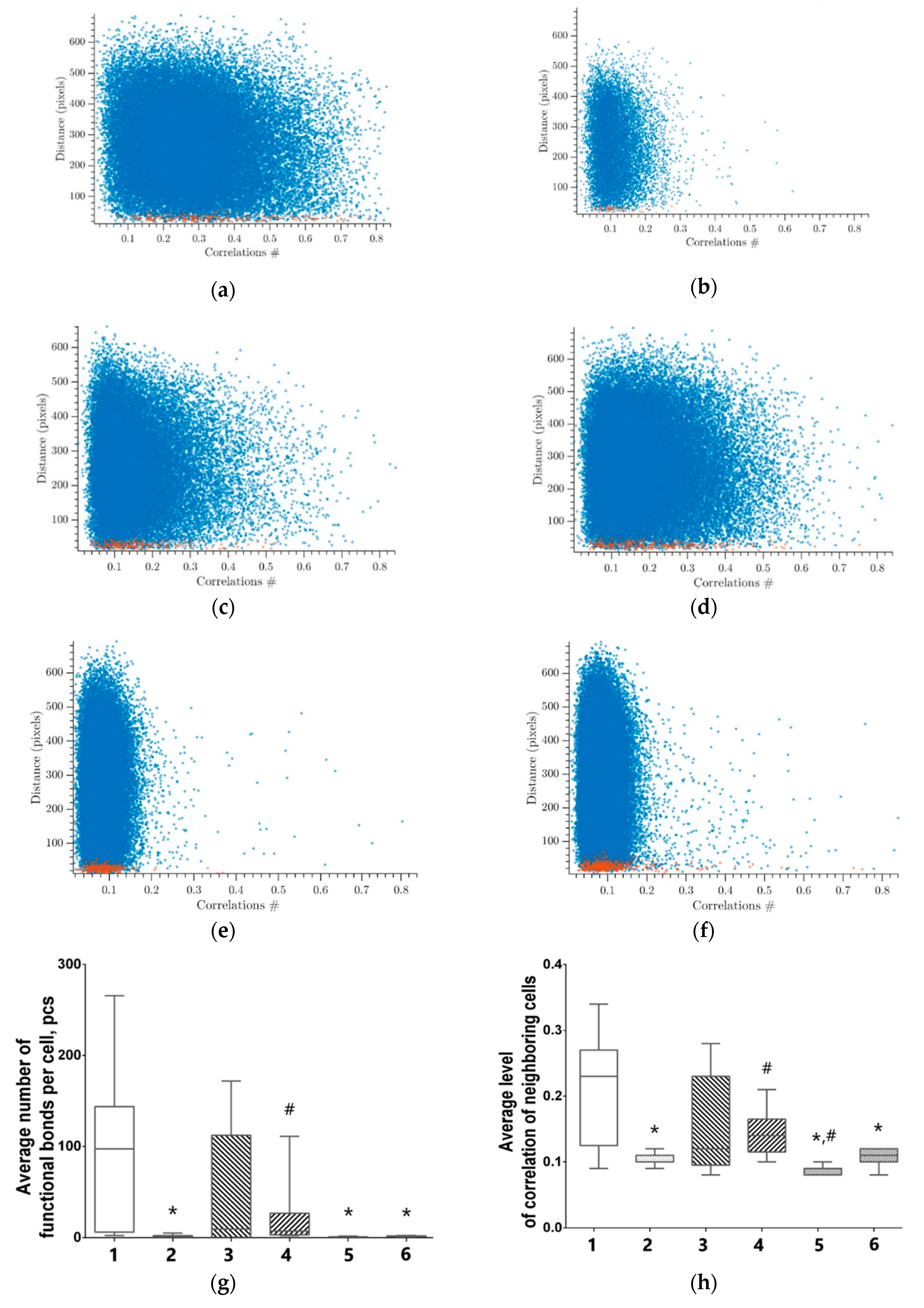 Antioxidants 09 00662 g006a Antioxidants 09 00662 g006a