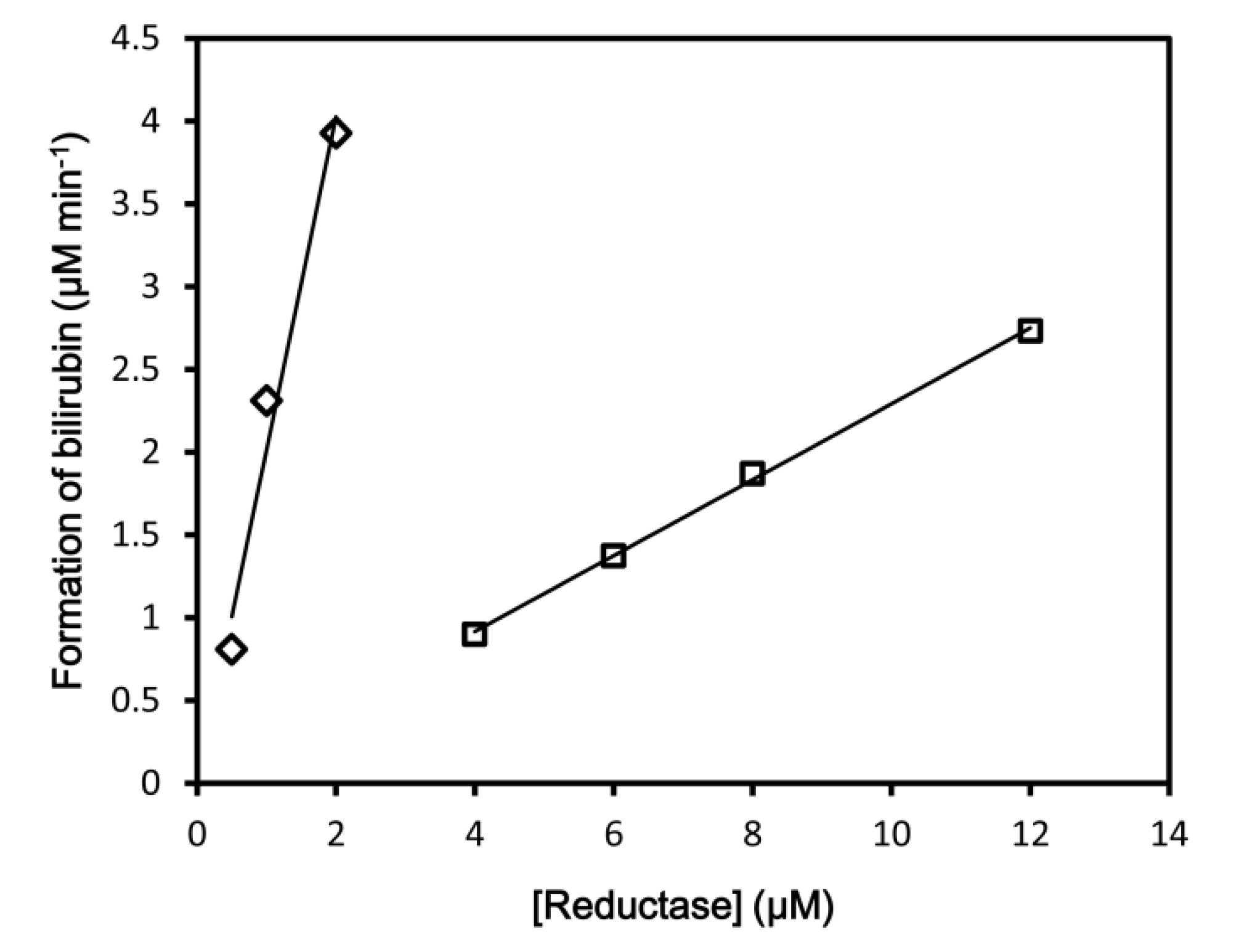 Antioxidants 09 00673 g001
