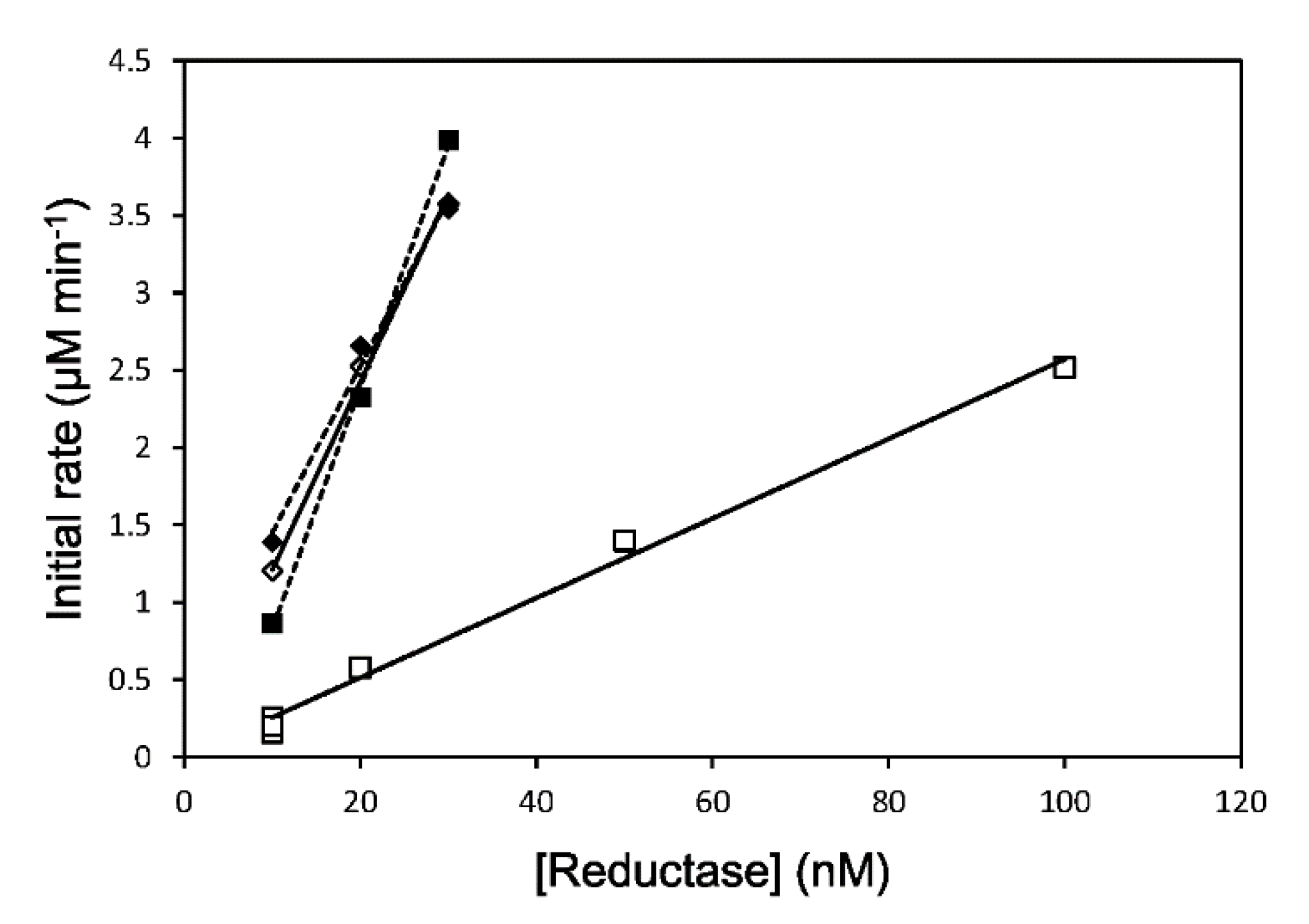 Antioxidants 09 00673 g003