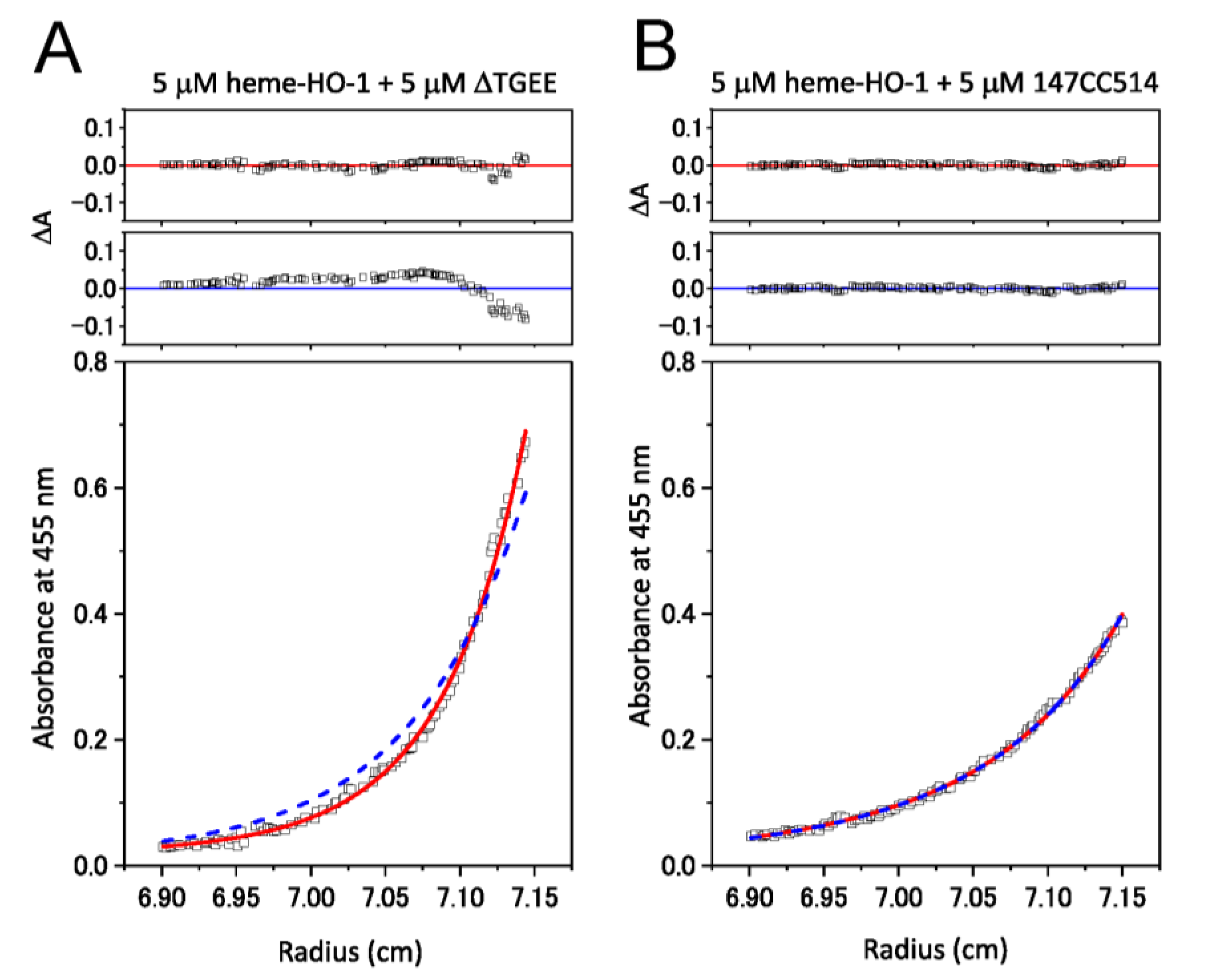 Antioxidants 09 00673 g004