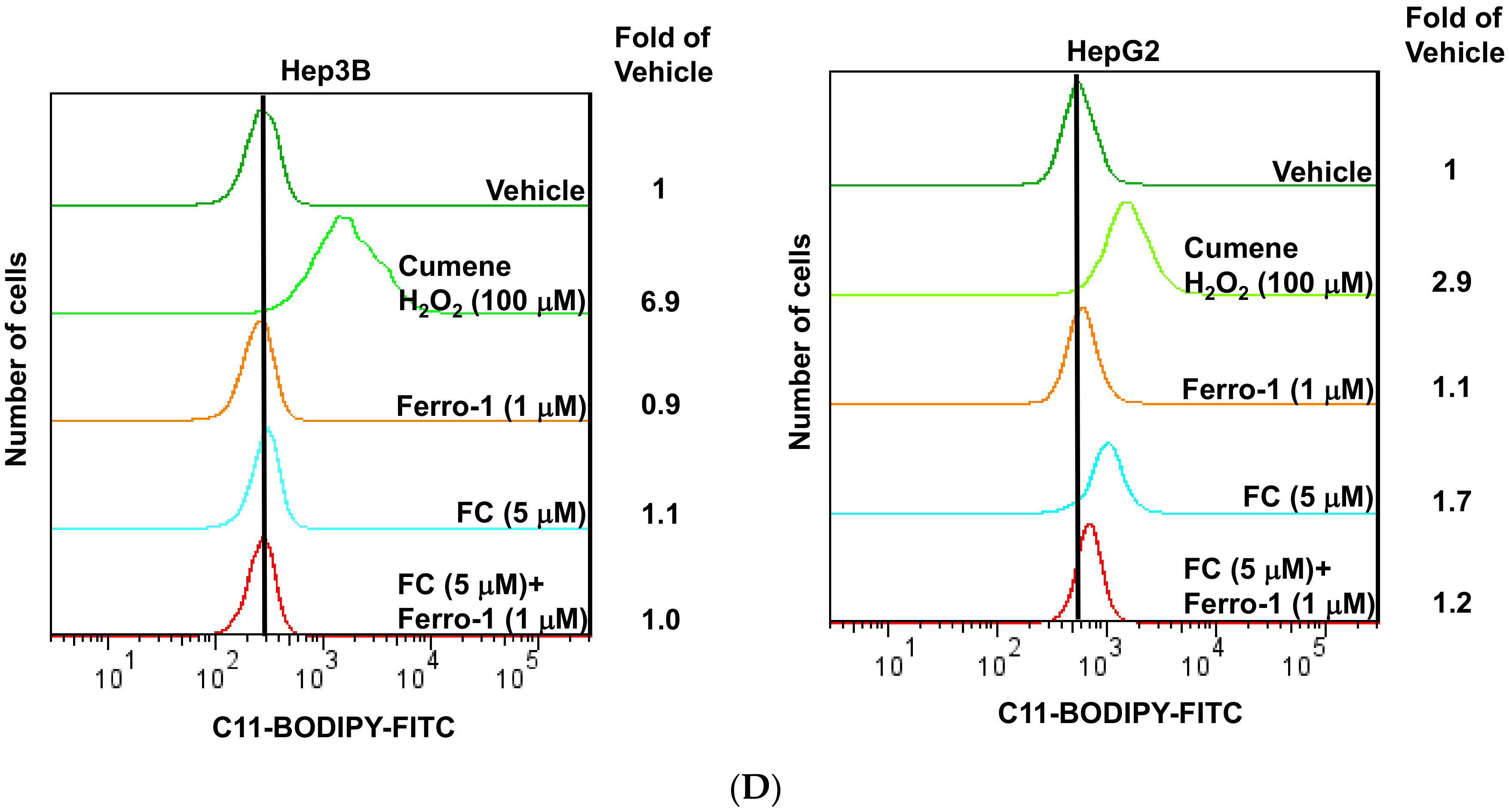 Antioxidants 09 00682 g001b