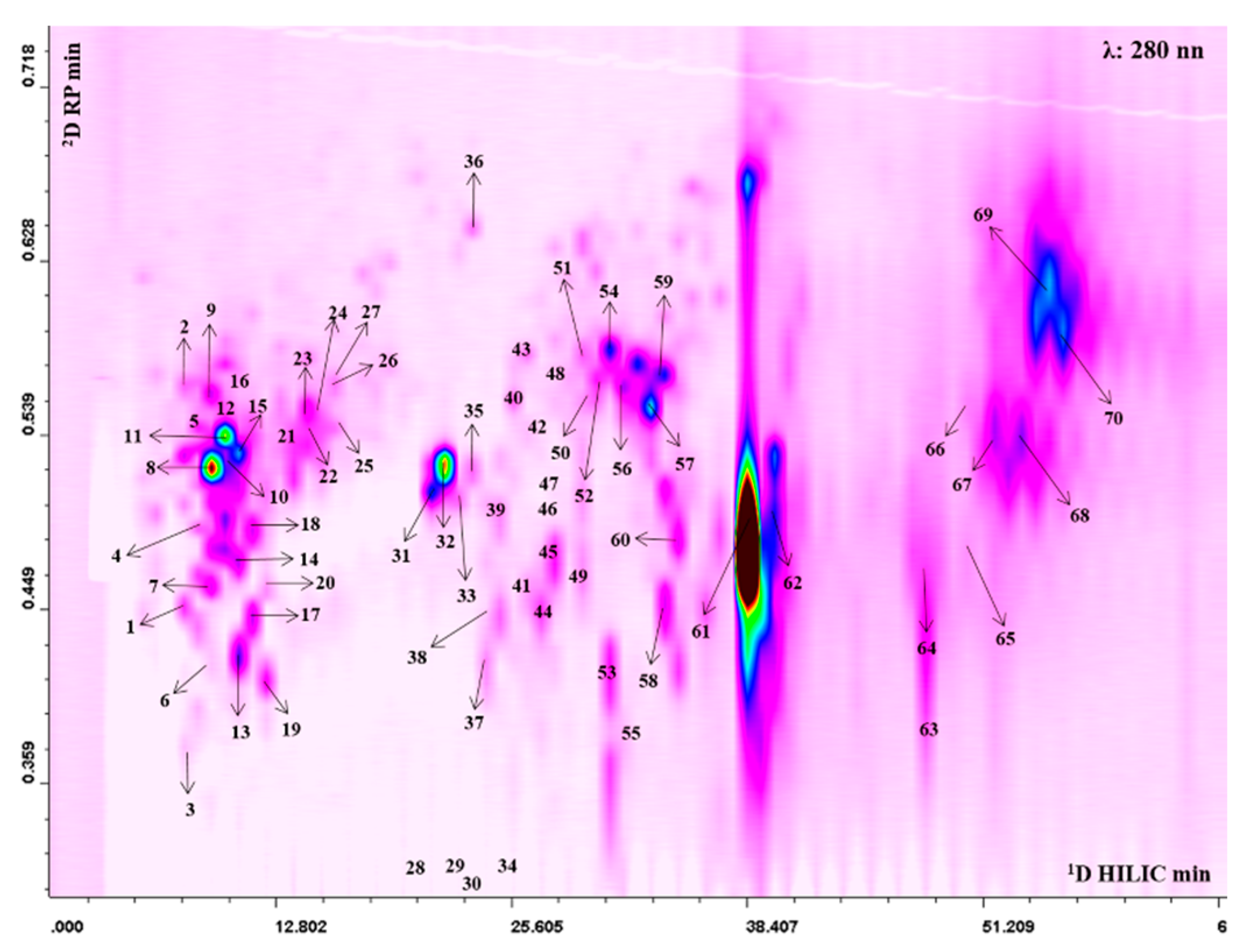 Antioxidants 09 00699 g001 Antioxidants 09 00699 g001