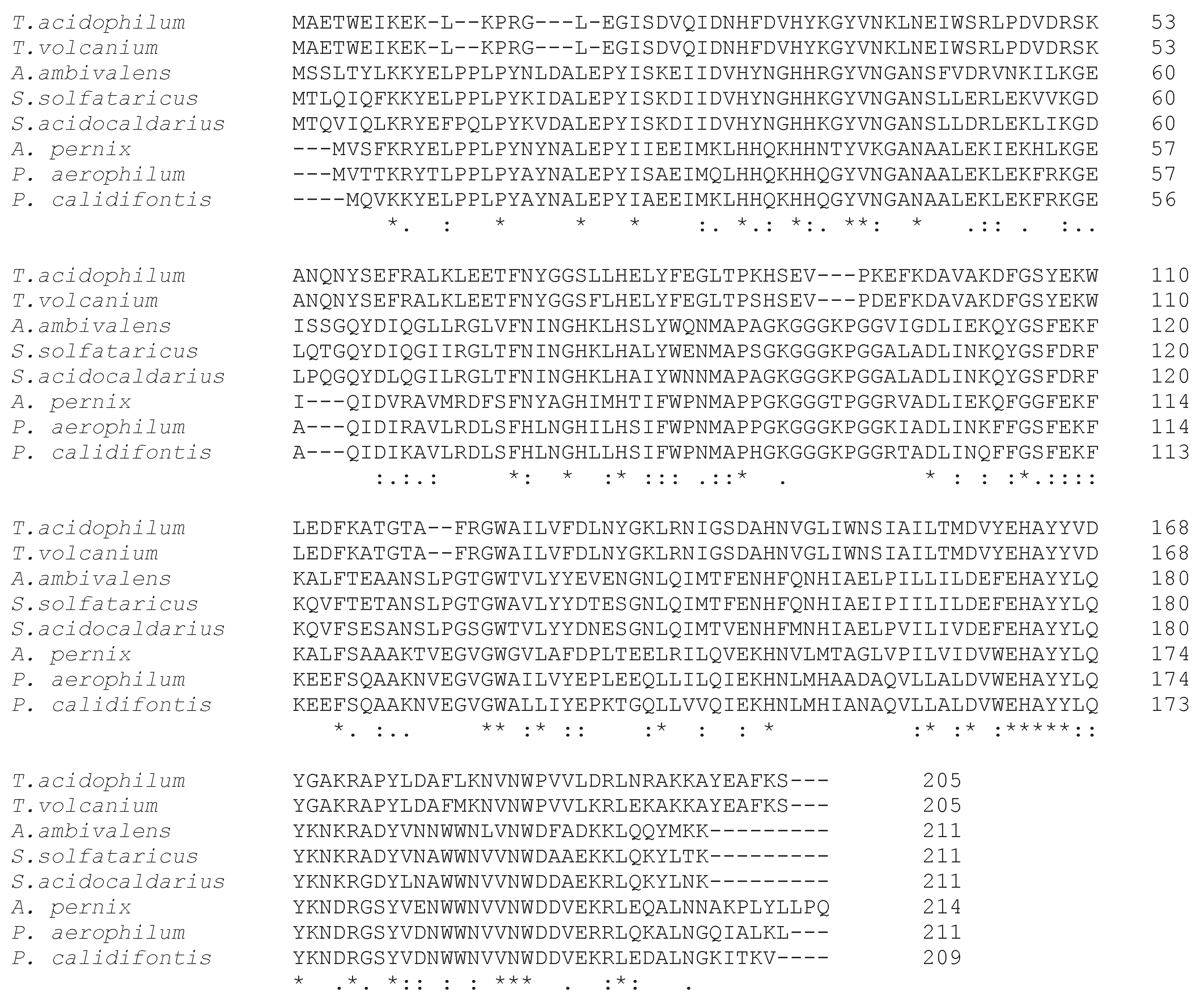 Antioxidants 09 00703 g002