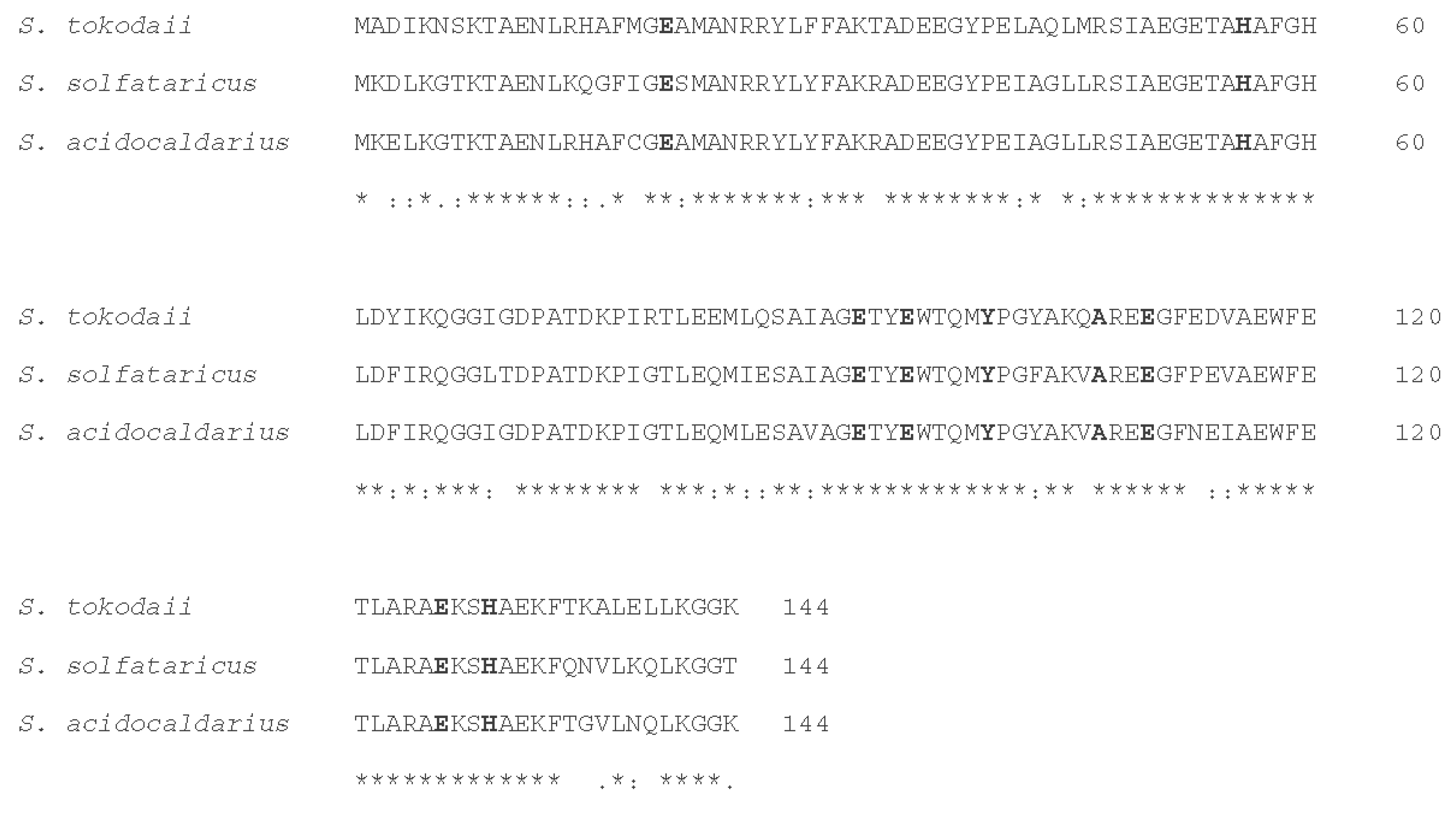 Antioxidants 09 00703 g004