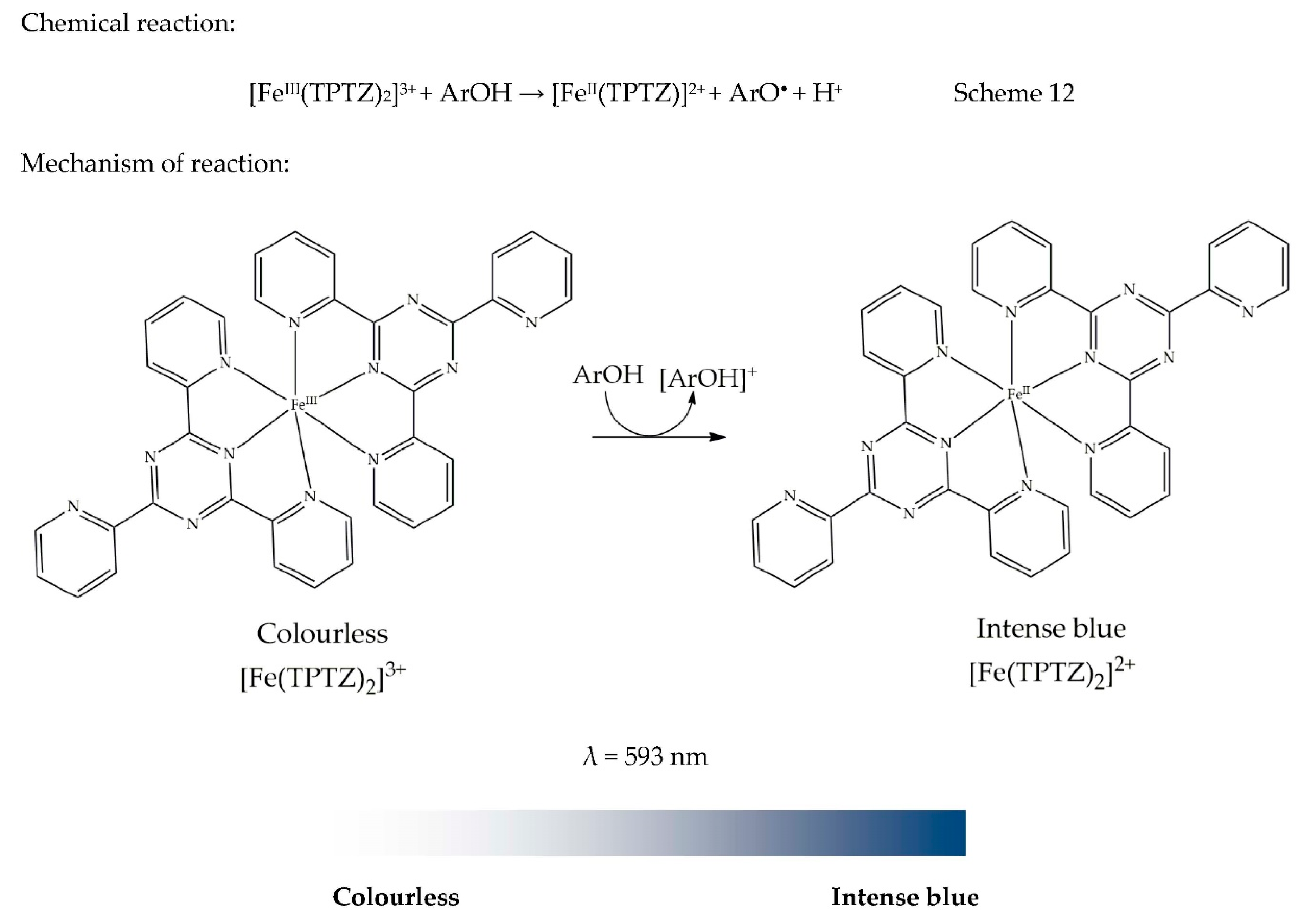 Antioxidants 09 00709 g011