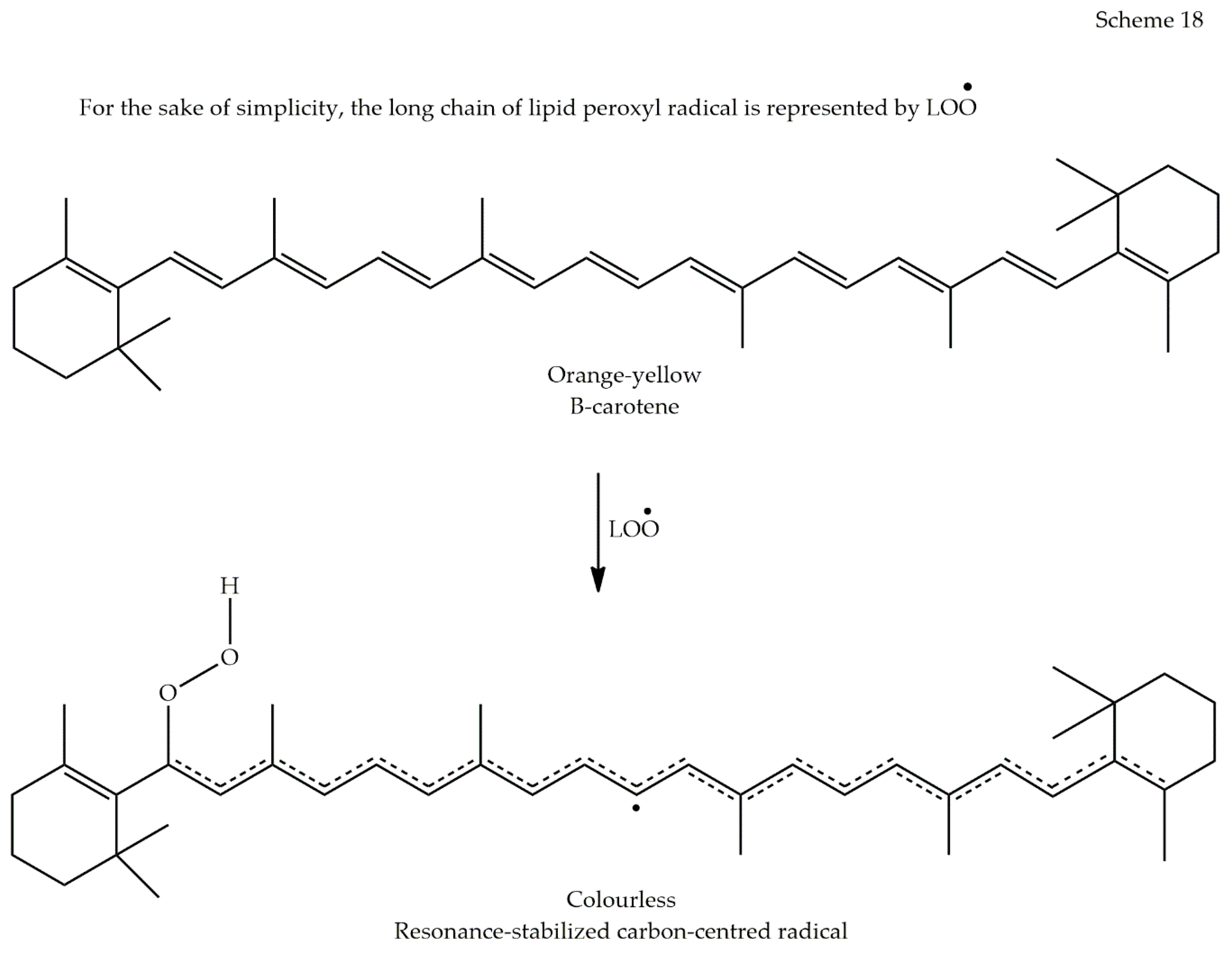 Antioxidants 09 00709 g018b