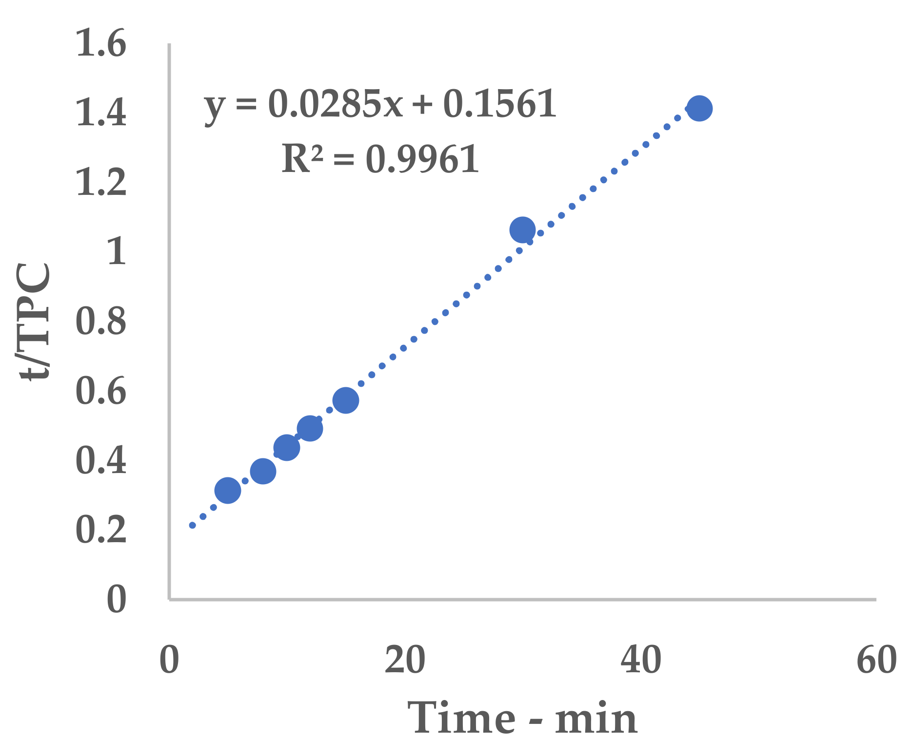 Antioxidants 09 00730 g0a2