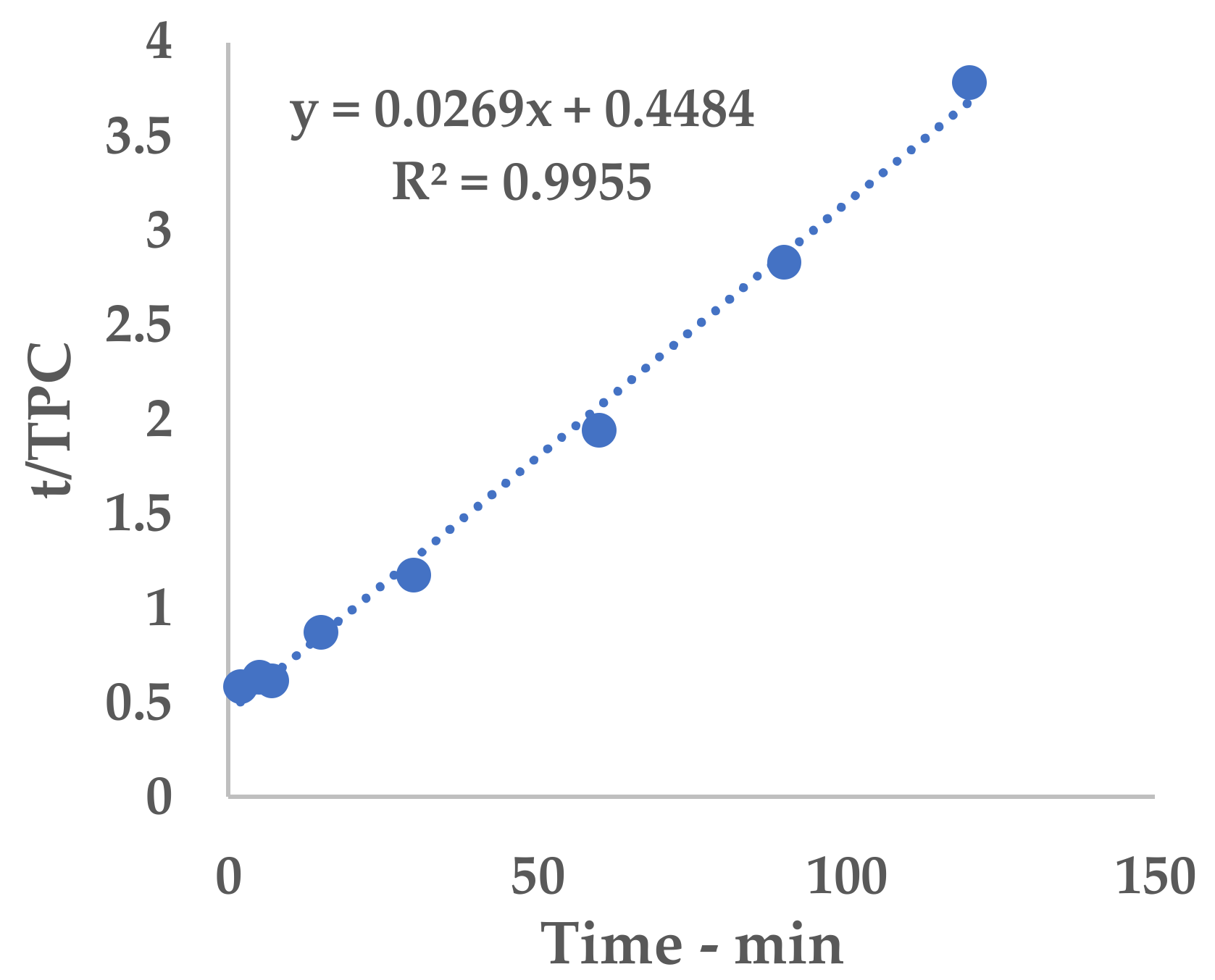 Antioxidants 09 00730 g0a4