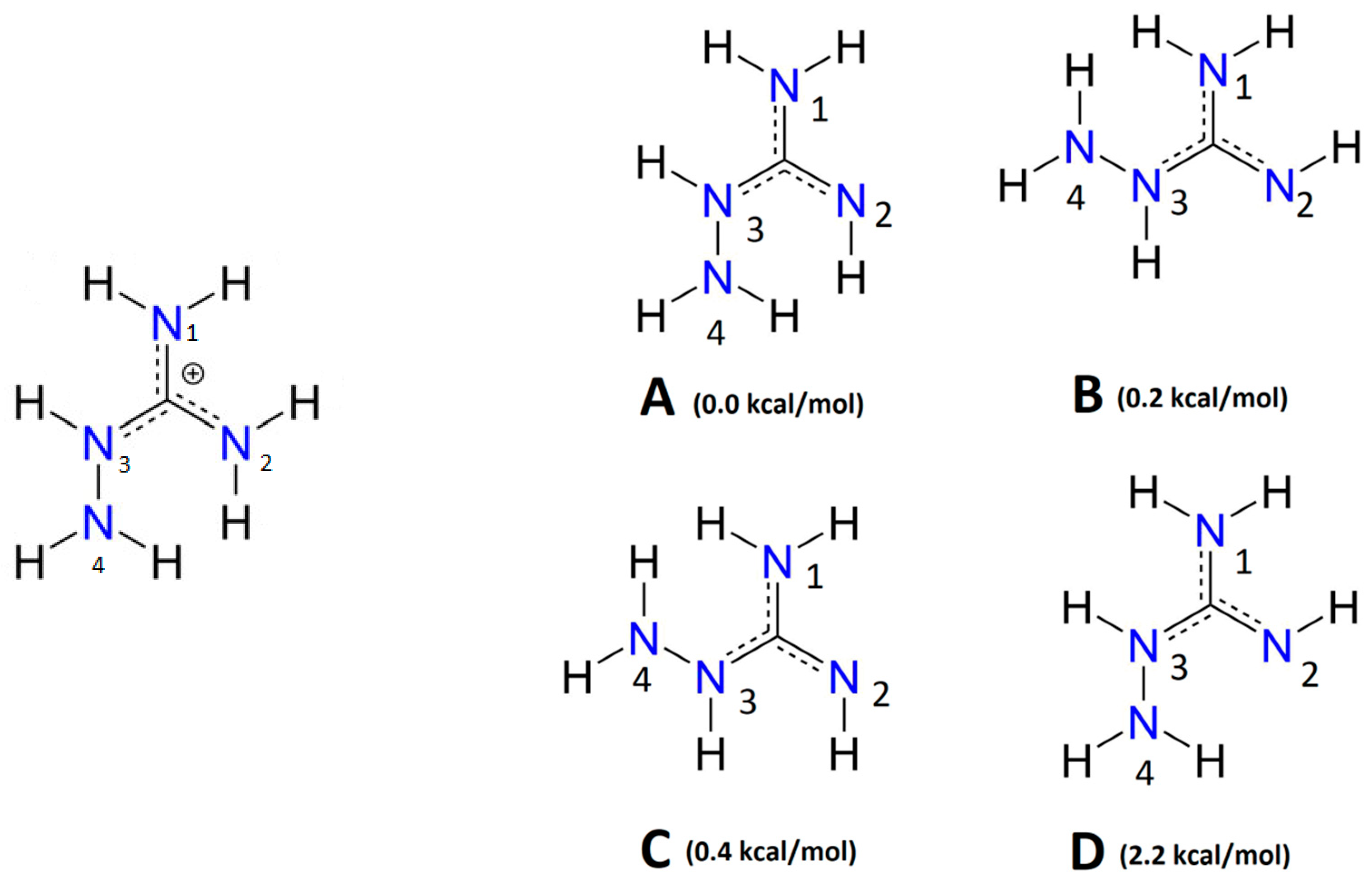 Antioxidants 09 00756 g001