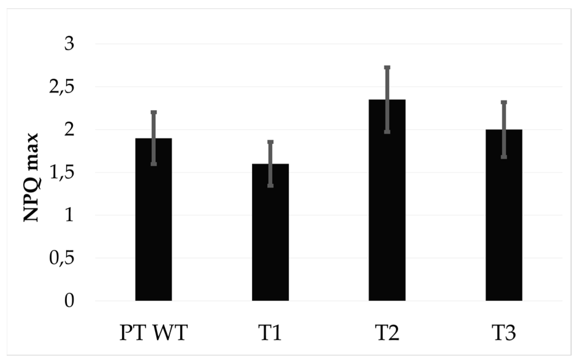 Antioxidants 09 00757 g005