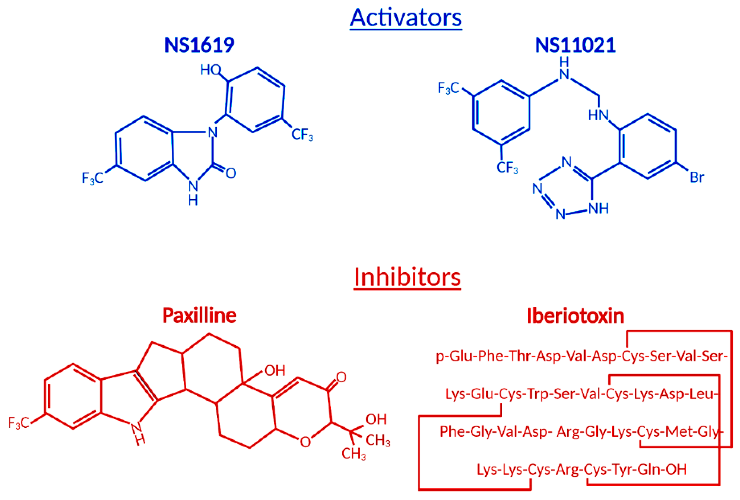 Antioxidants 09 00760 g002