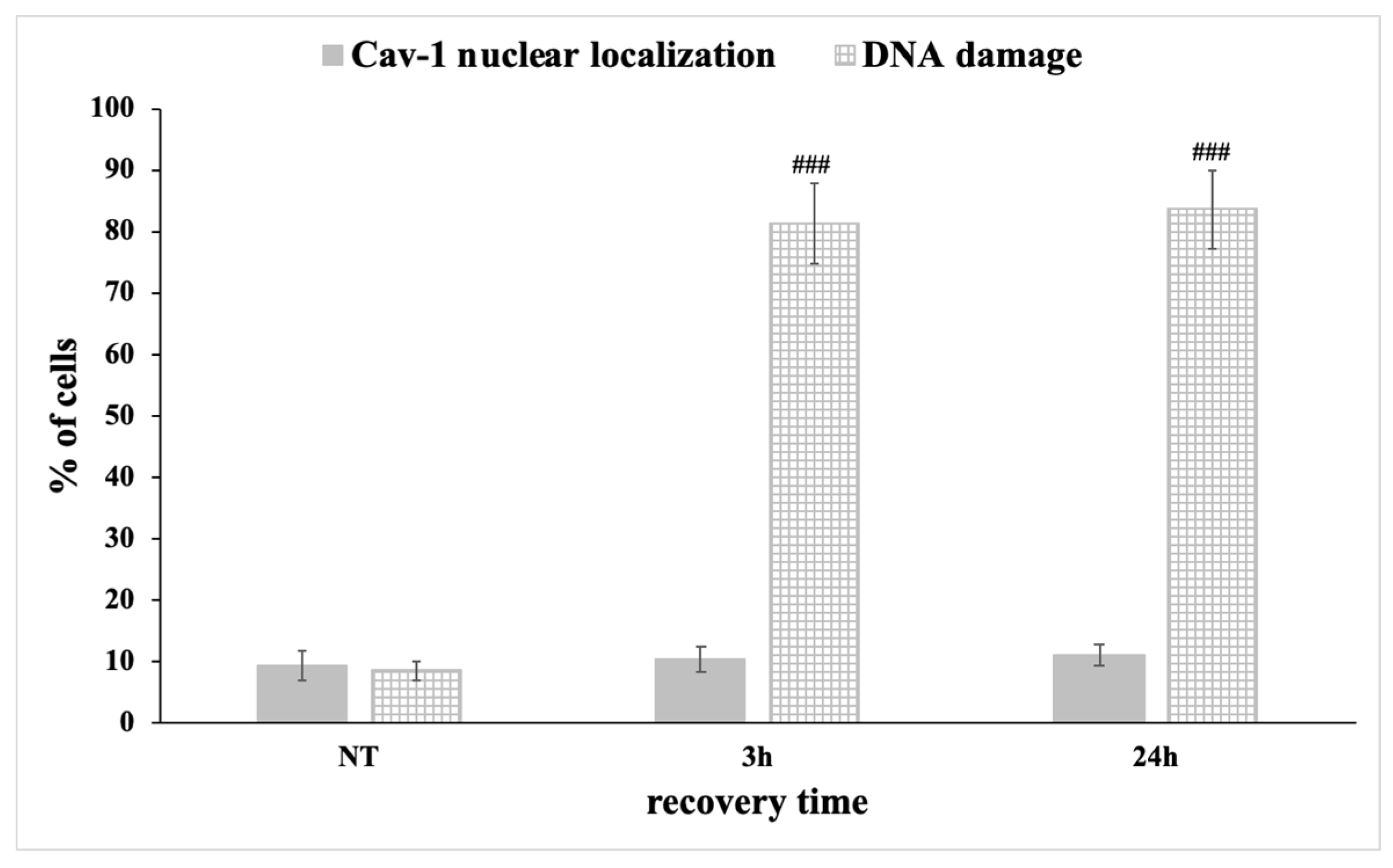 Antioxidants 09 00766 g011