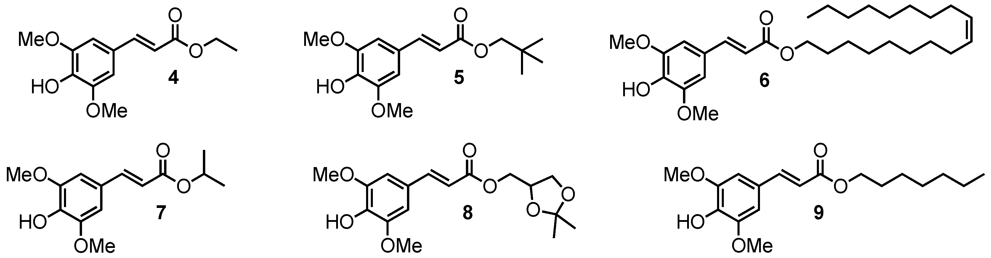 Antioxidants 09 00782 g004