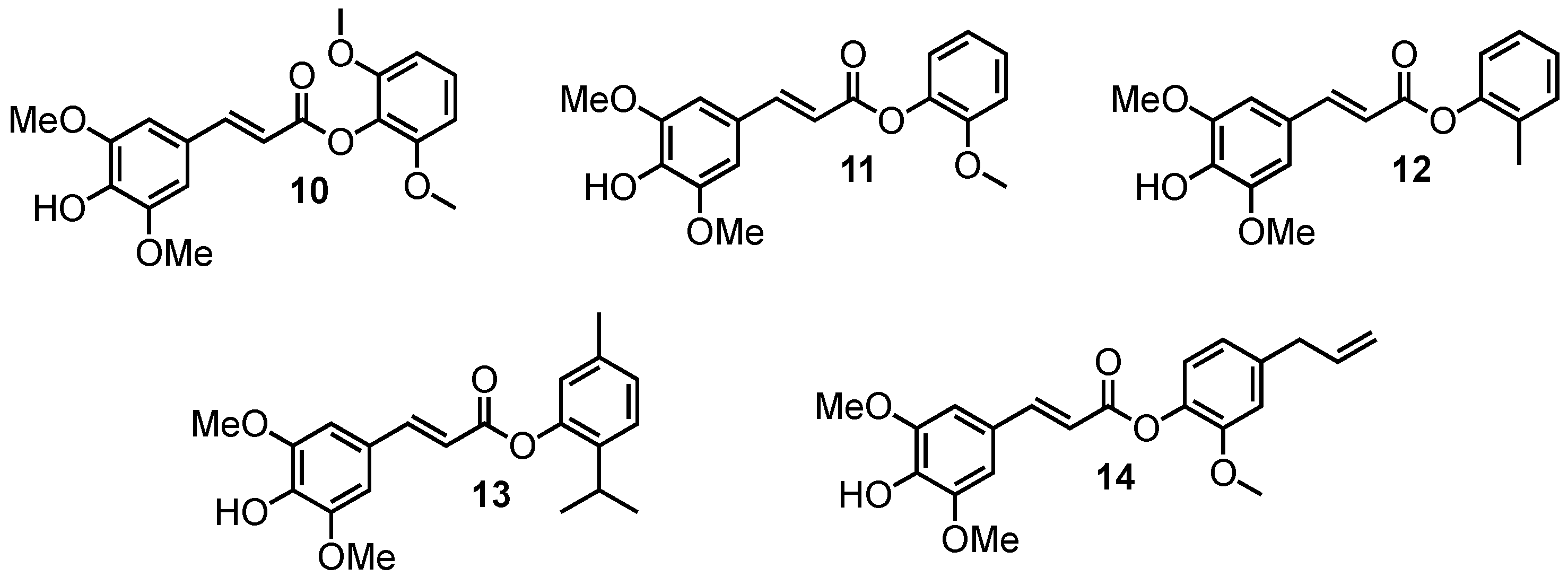 Antioxidants 09 00782 g006