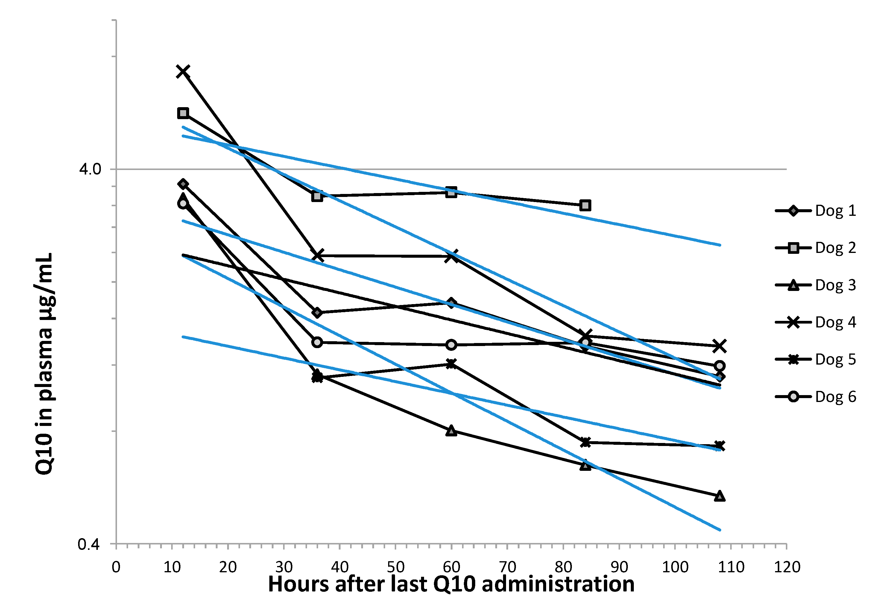 Antioxidants 09 00827 g003 Antioxidants 09 00827 g003