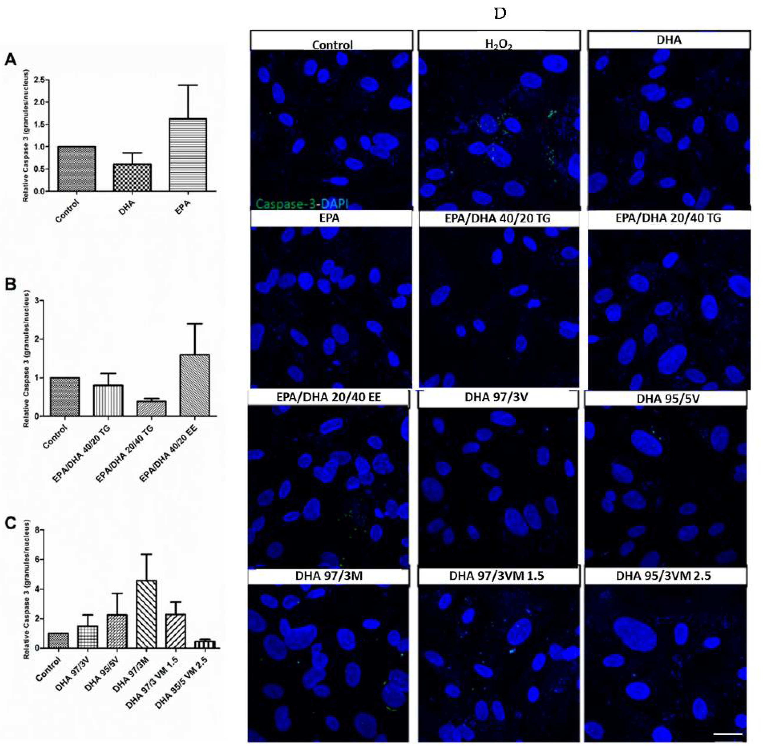 Antioxidants 09 00828 g005