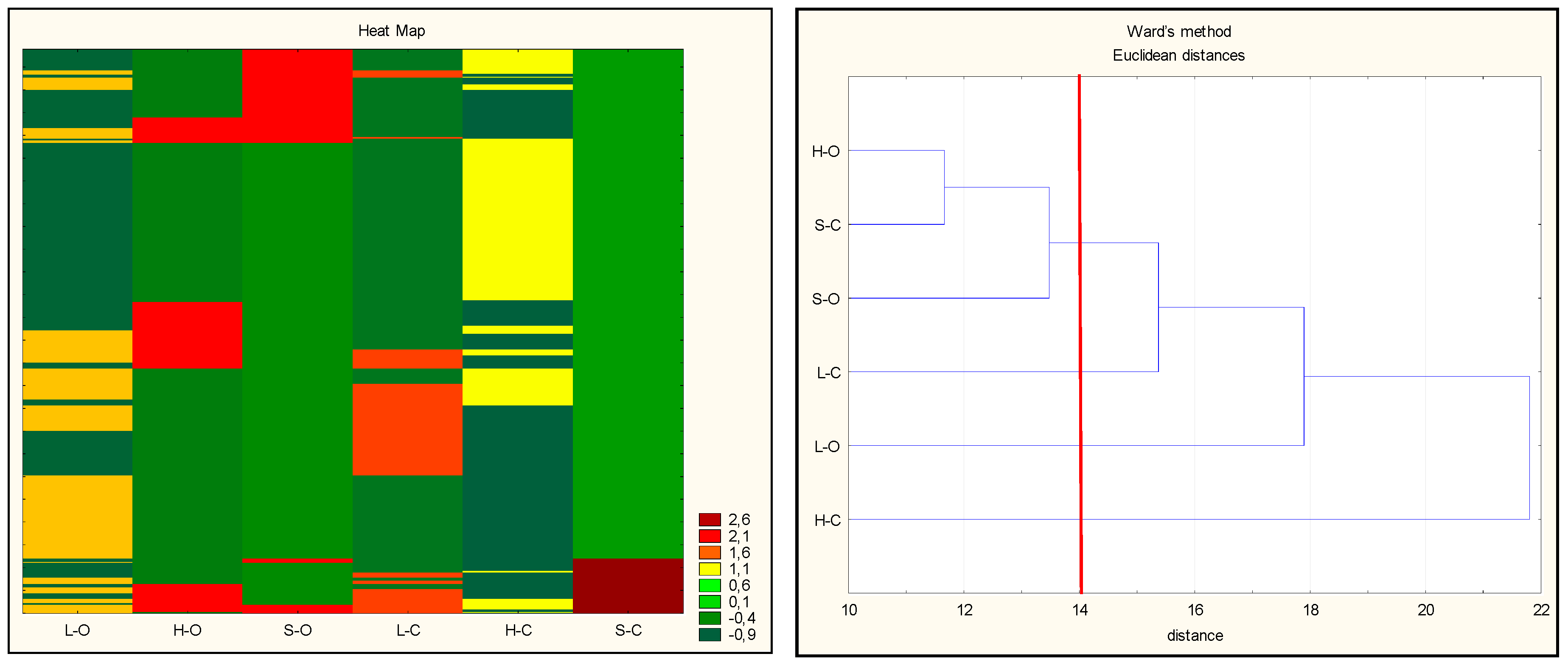 Antioxidants 09 00835 g003