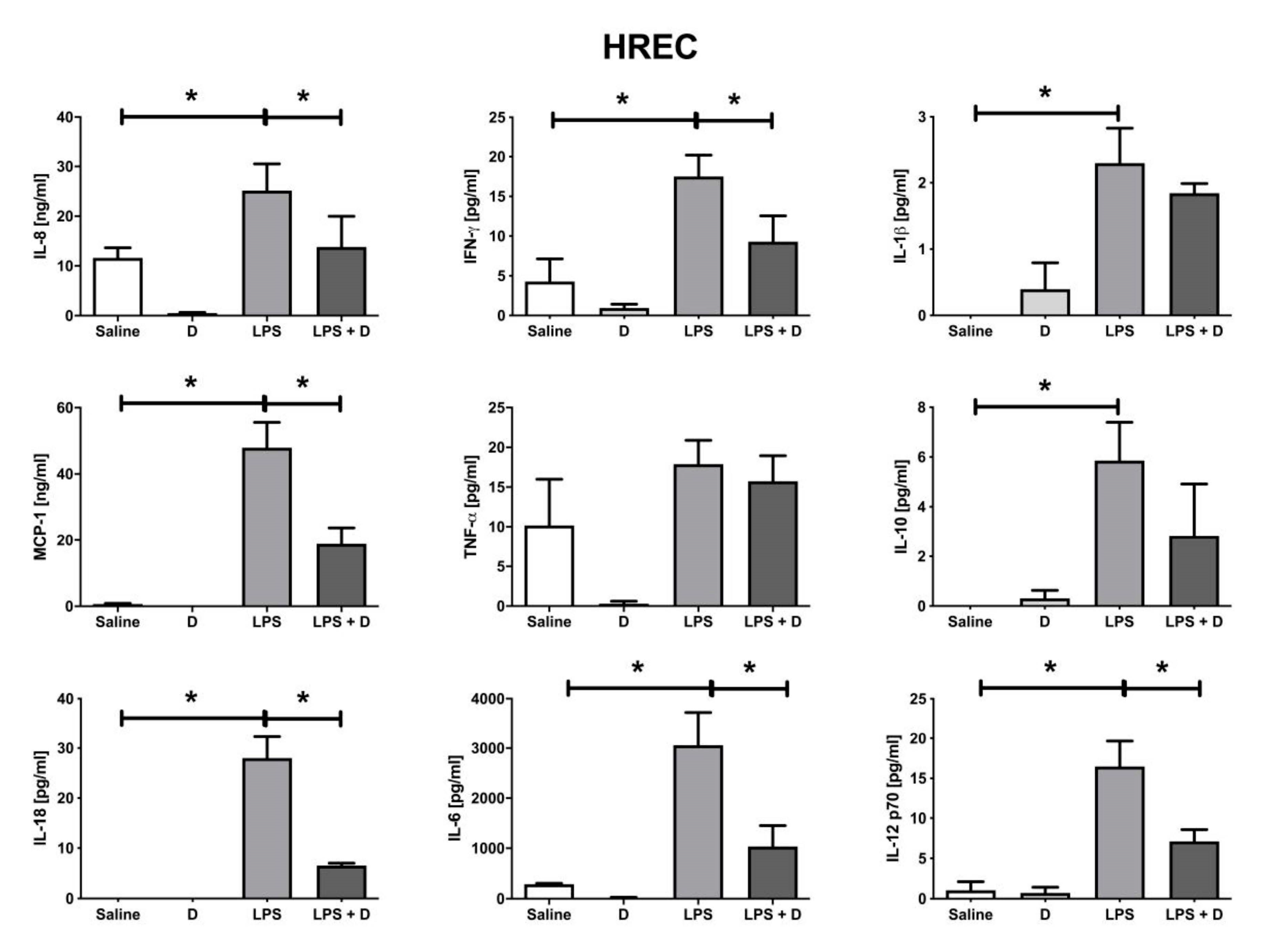 Antioxidants 09 00838 g008