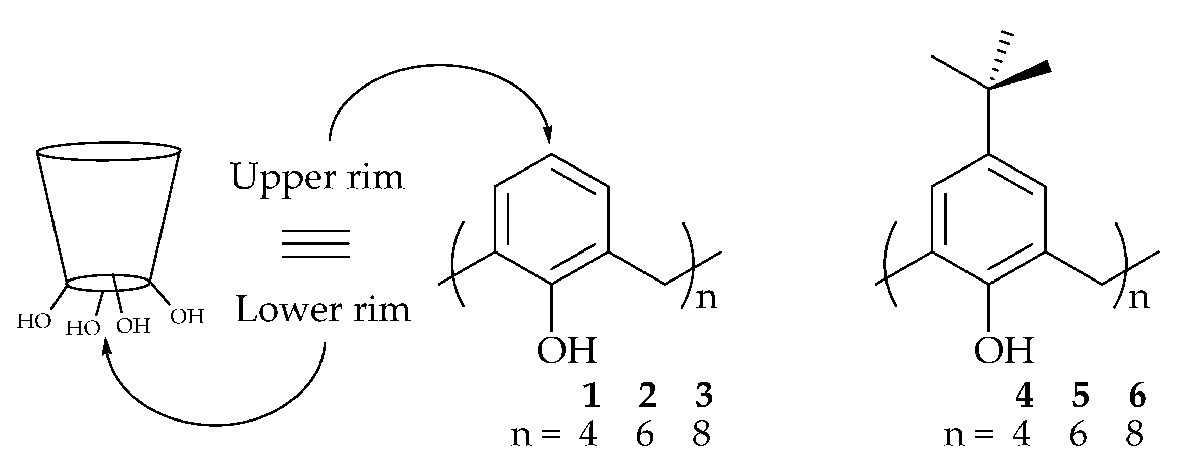 Antioxidants 09 00859 g002