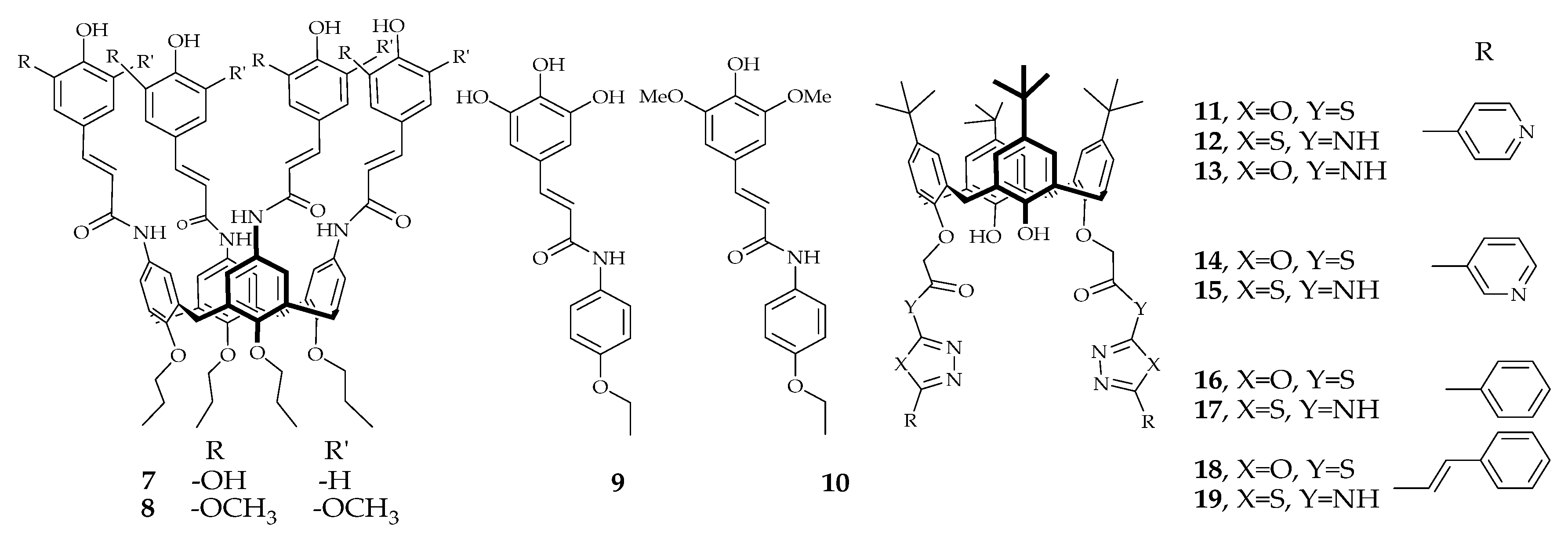 Antioxidants 09 00859 g003