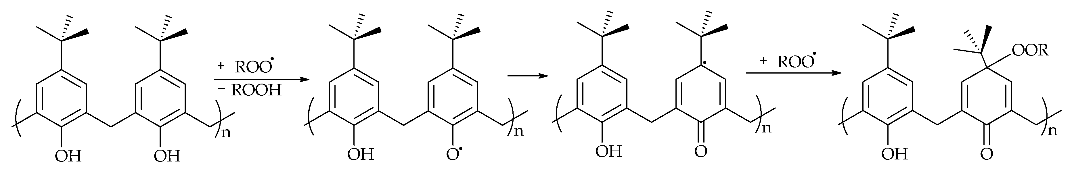Antioxidants 09 00859 sch001