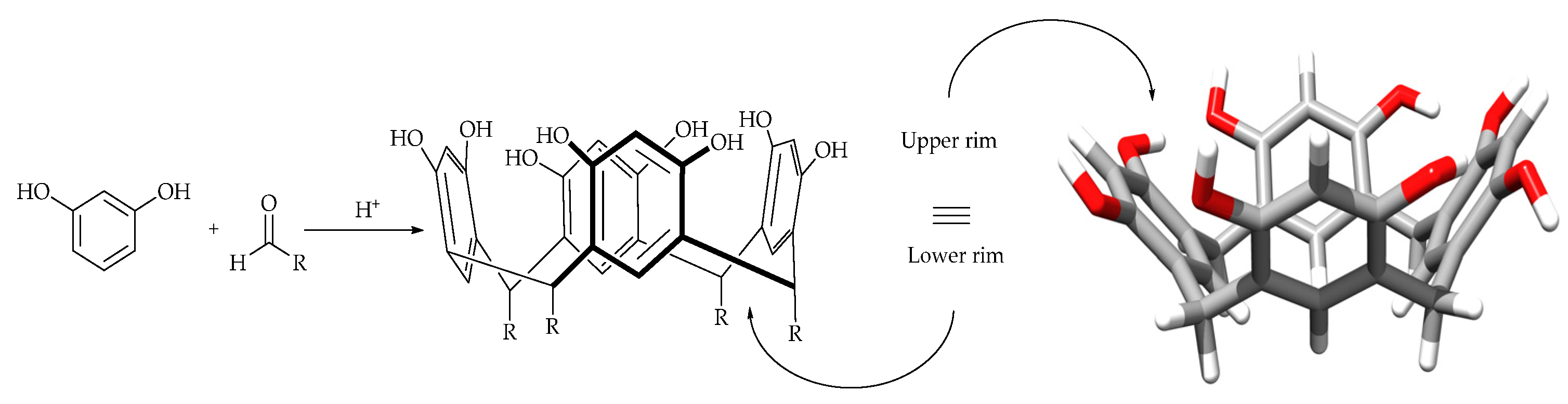 Antioxidants 09 00859 sch004