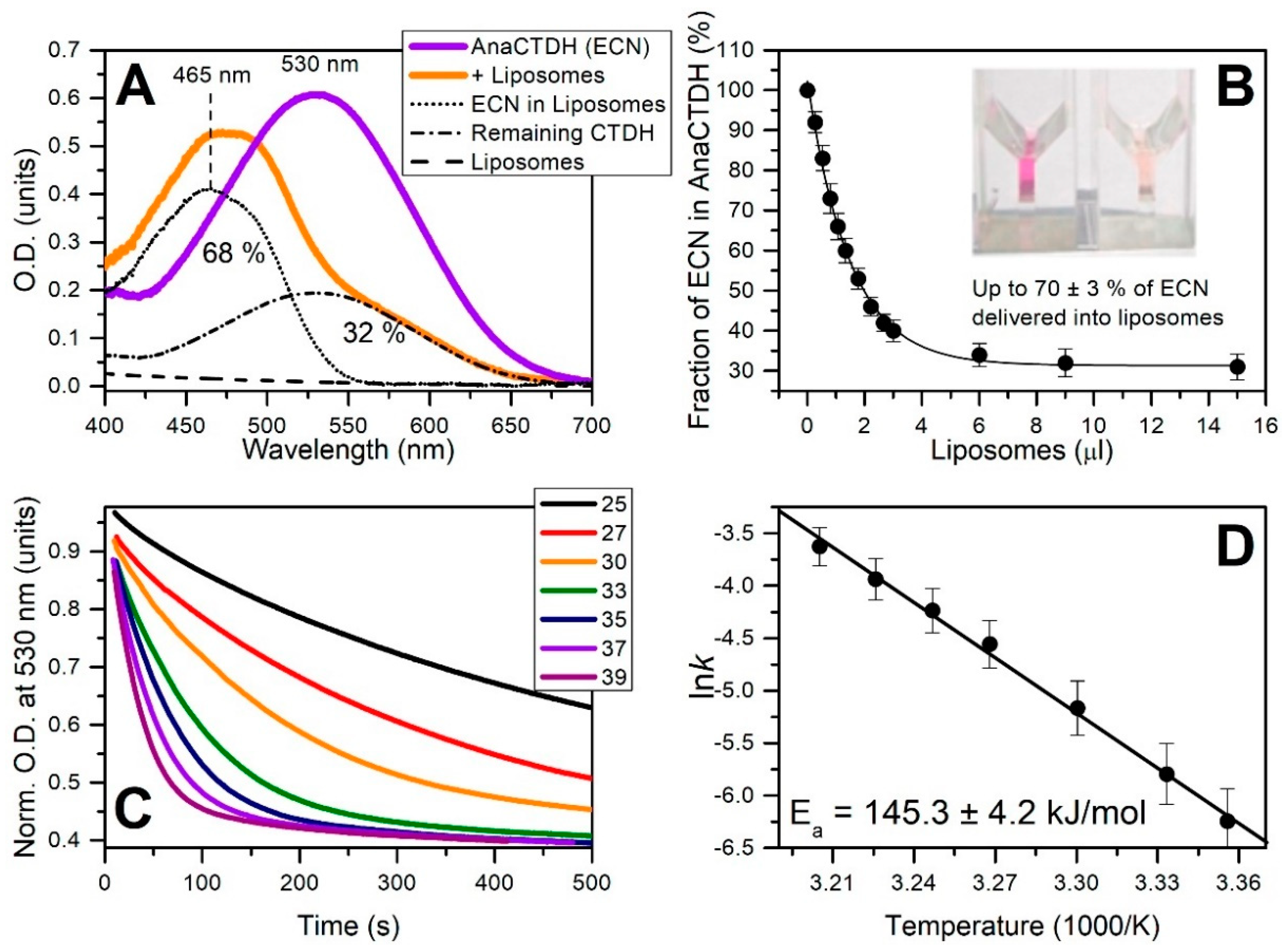 Antioxidants 09 00869 g003 Antioxidants 09 00869 g003