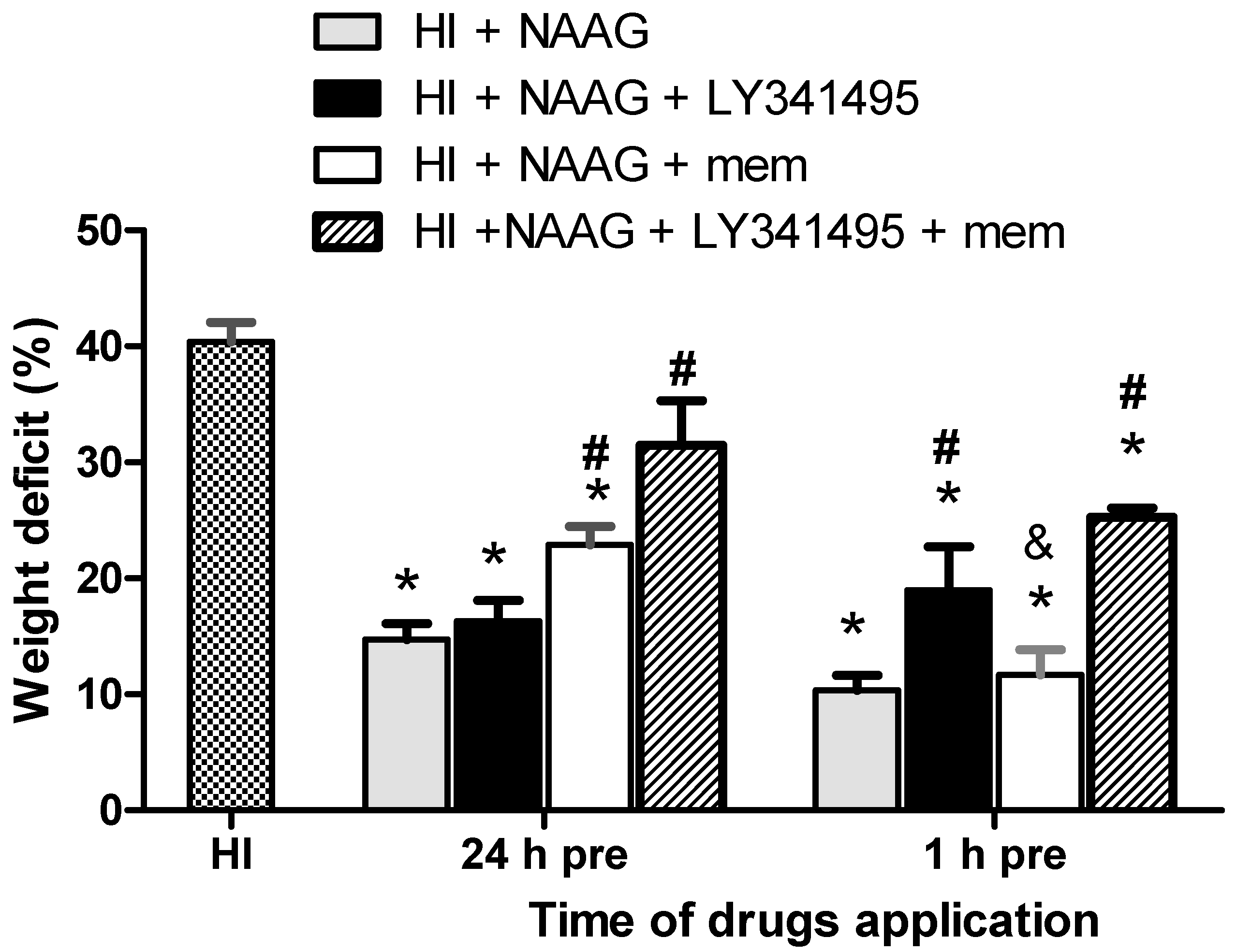 Antioxidants 09 00877 g001 Antioxidants 09 00877 g001