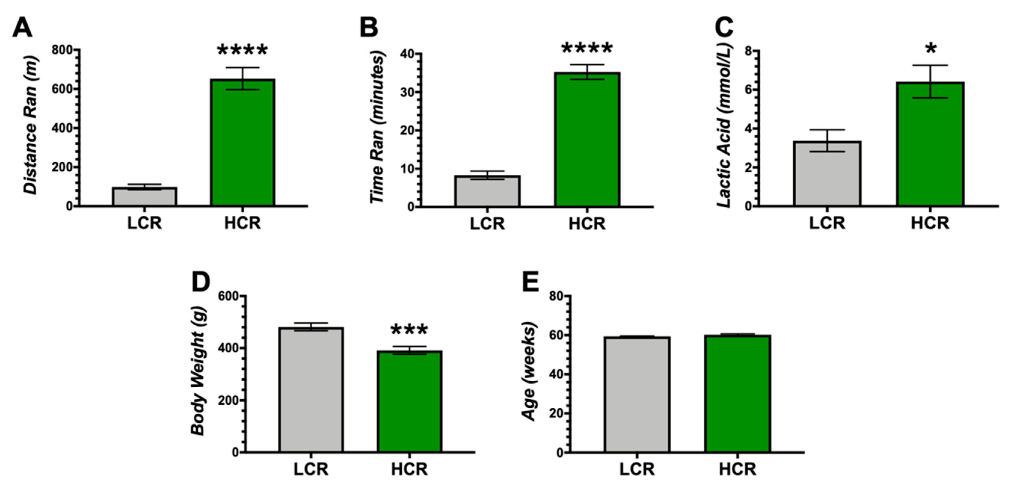 Antioxidants 09 00889 g001