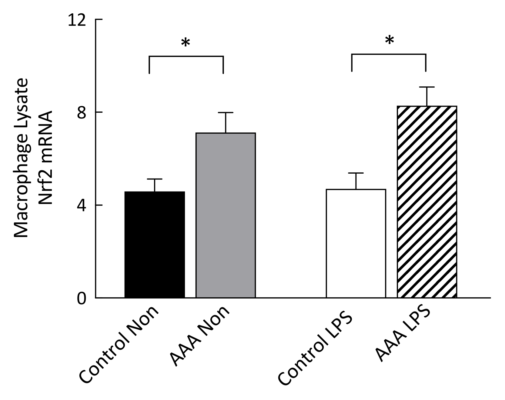 Antioxidants 09 00896 g003