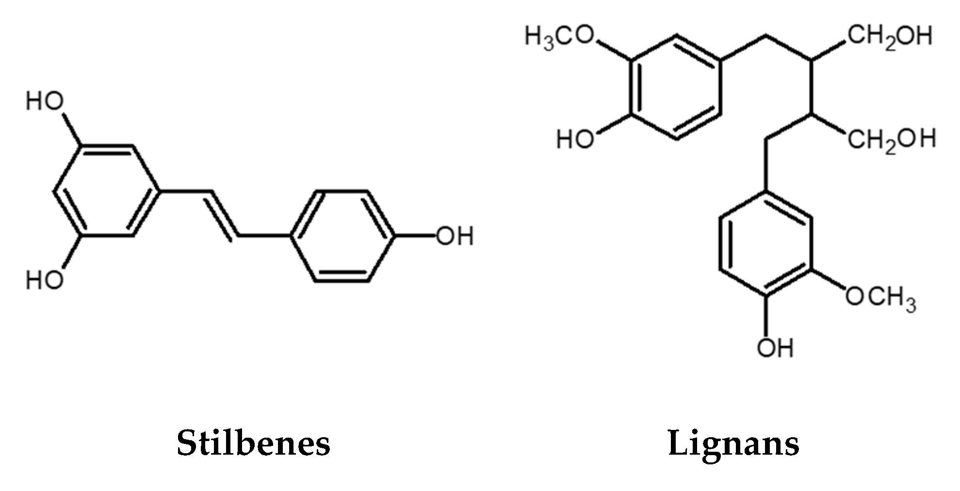 Antioxidants 09 00923 g003 Antioxidants 09 00923 g003
